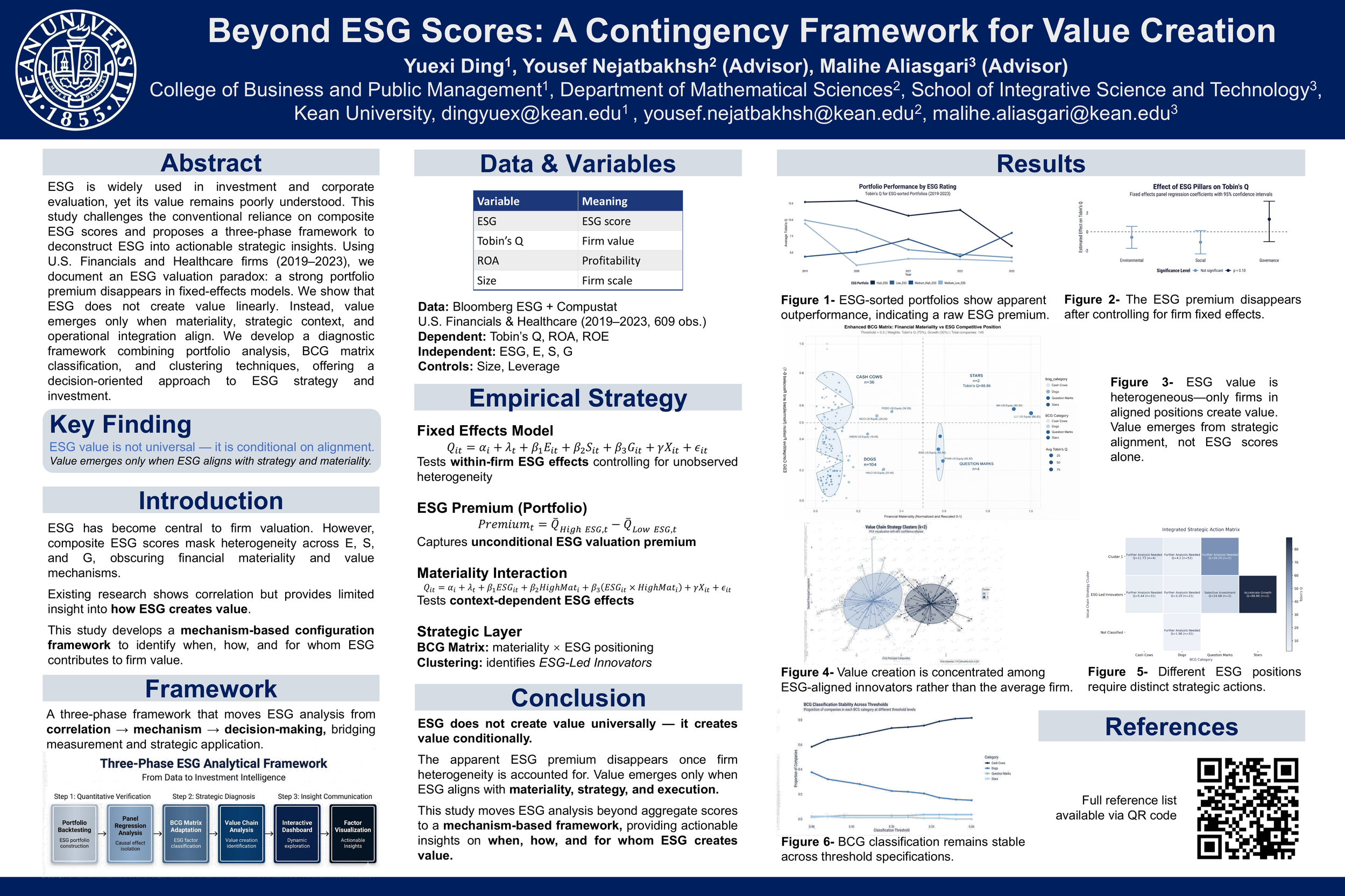 Beyond ESG Scores: A Contingency Framework for Value Creation