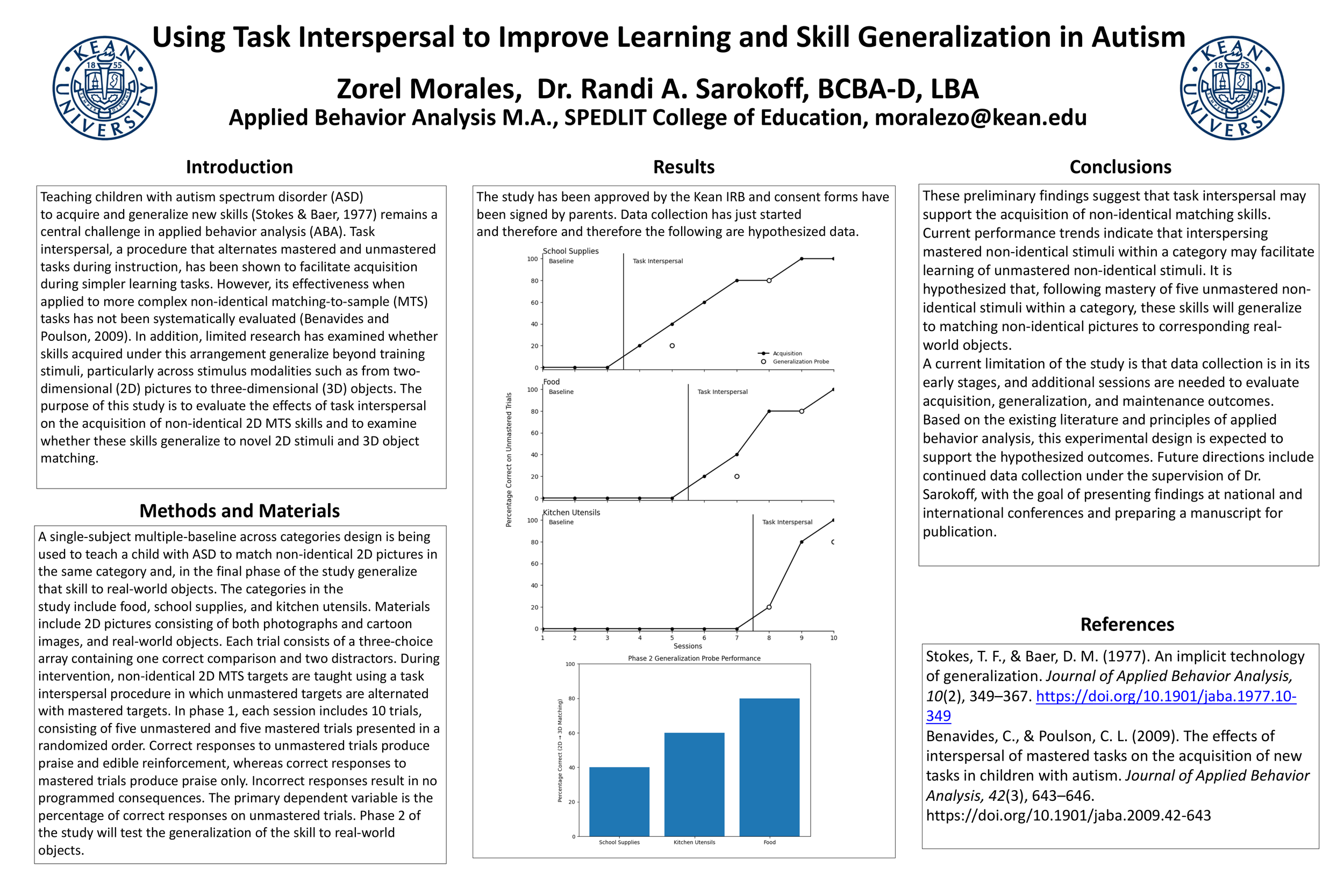 Using Task Interspersal to Improve Learning and Skill Generalization in Autism