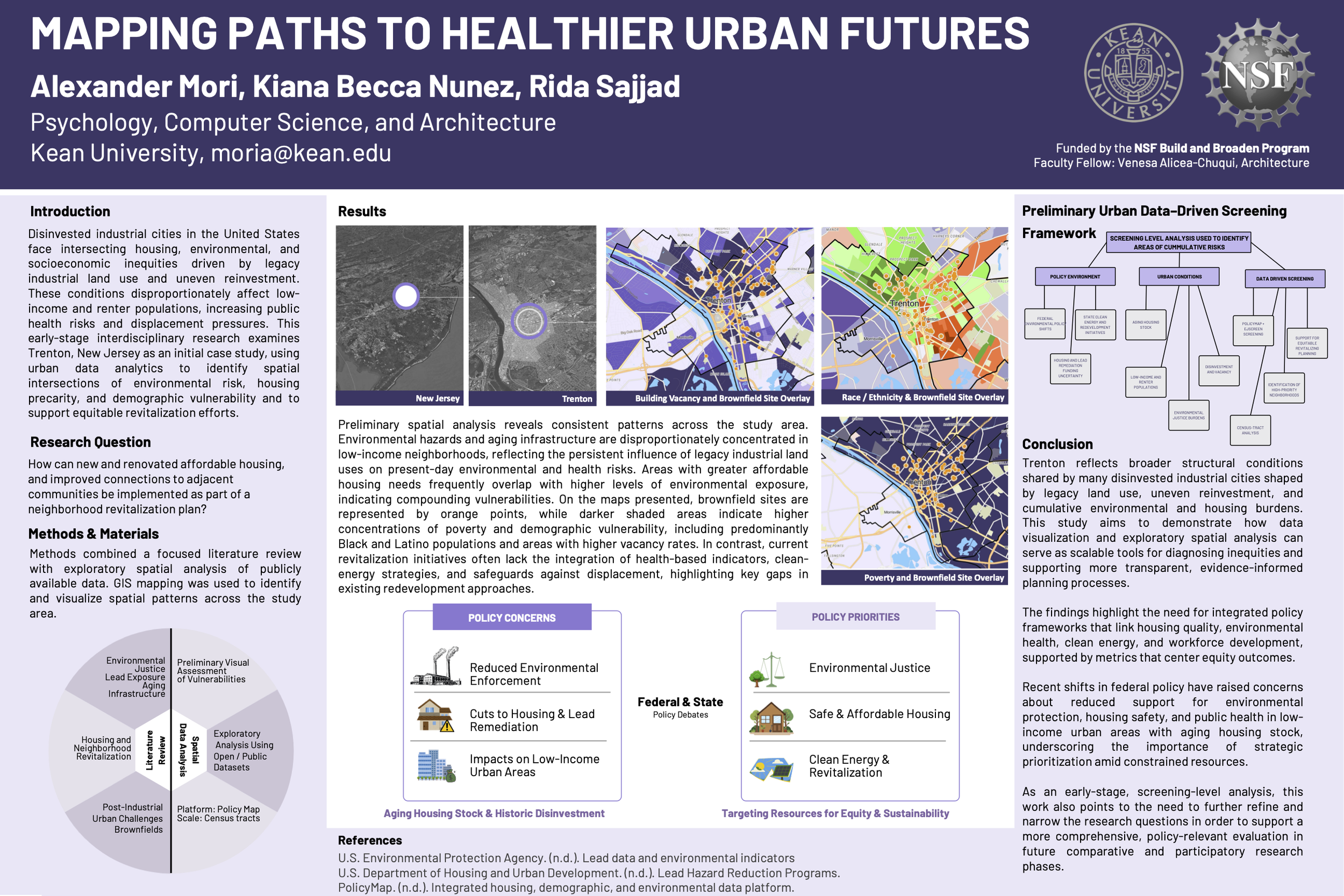 Mapping Paths to Healthier Urban Futures