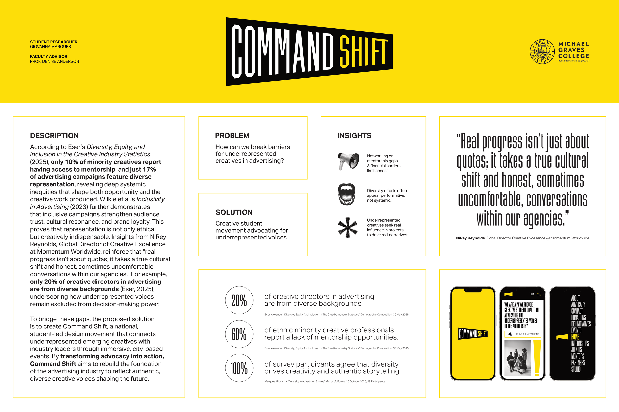 Giovanna Marques Poster Presentation