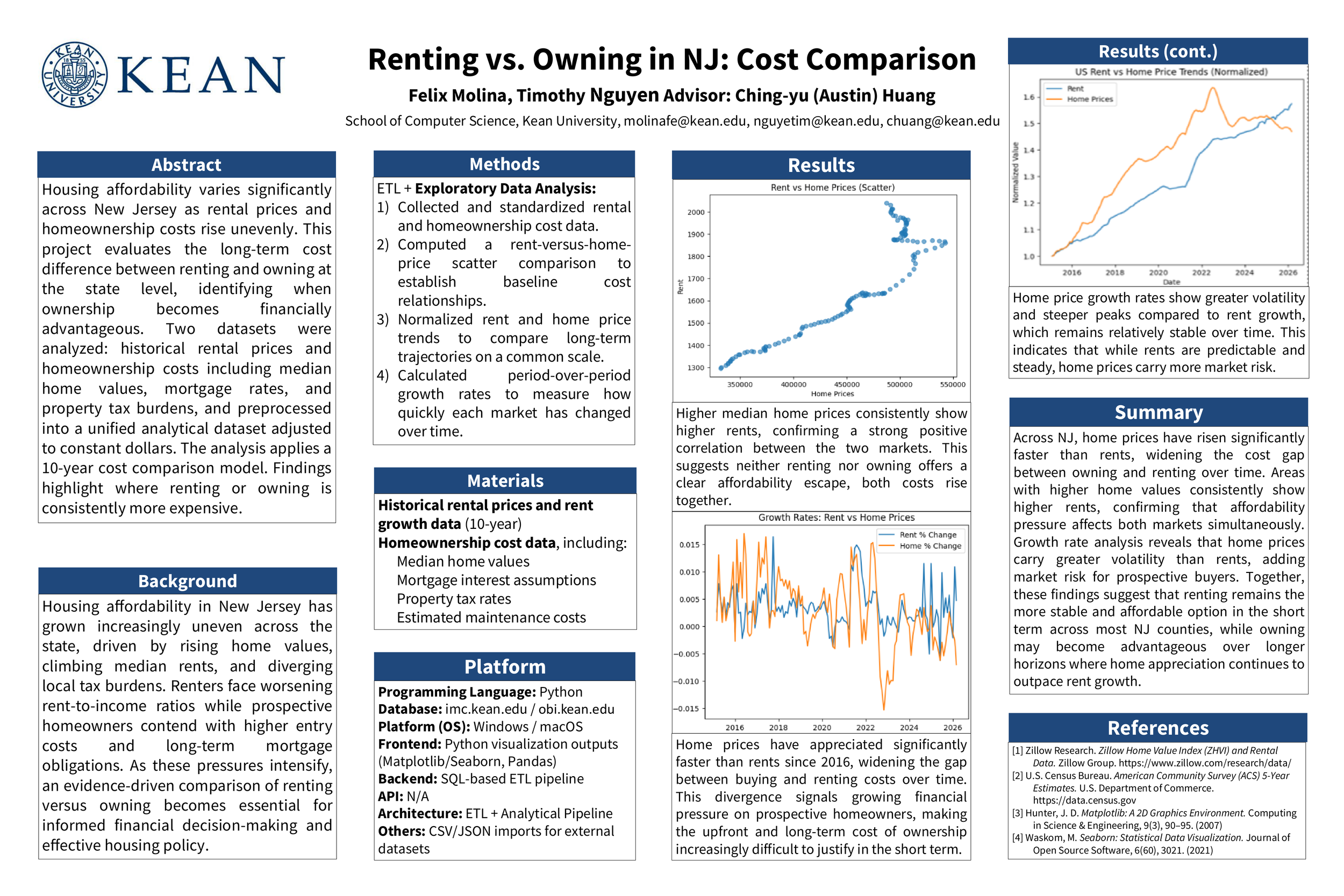 Felix Molina Poster Presentation
