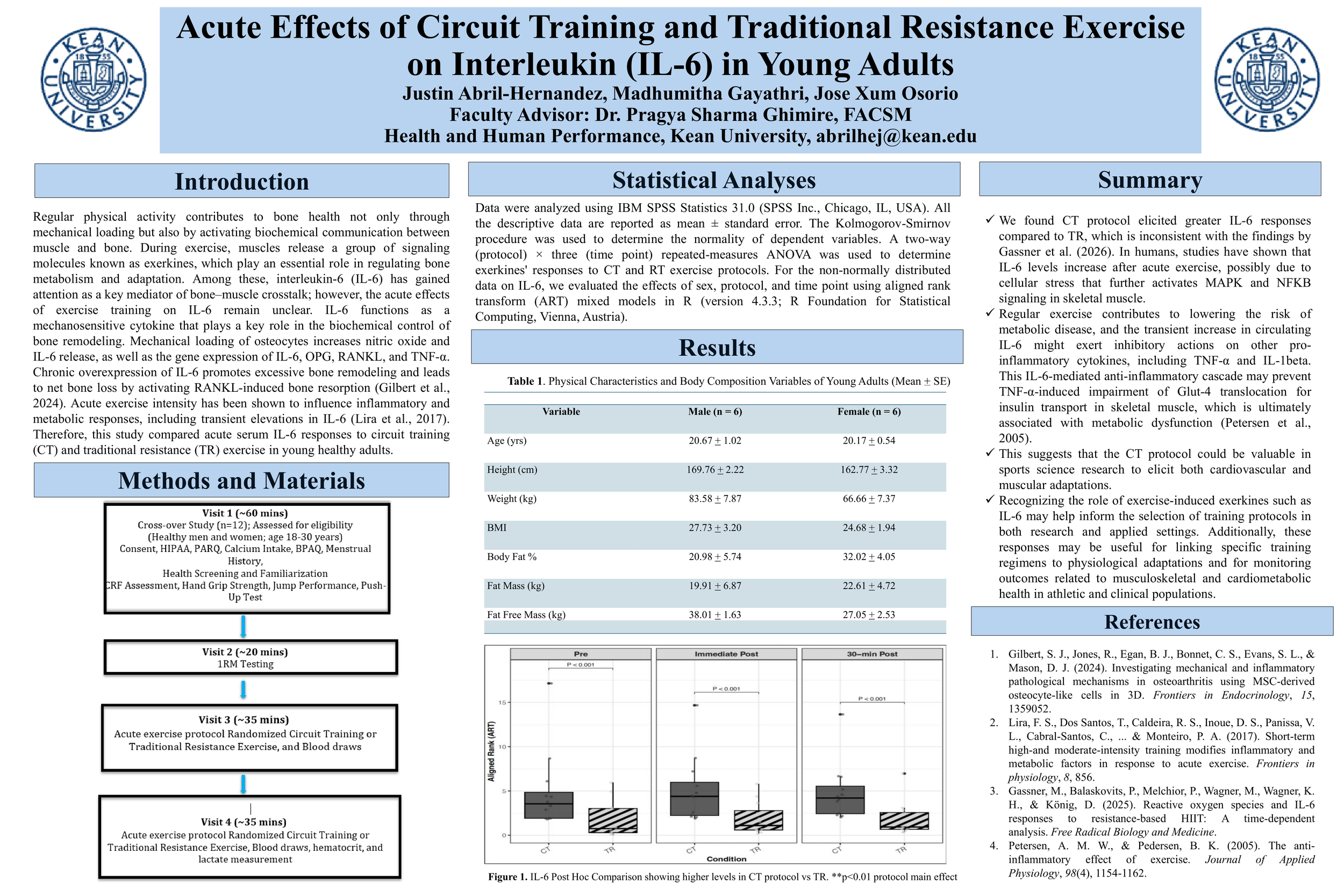 Justin Abril-Hernandez Poster Presentation