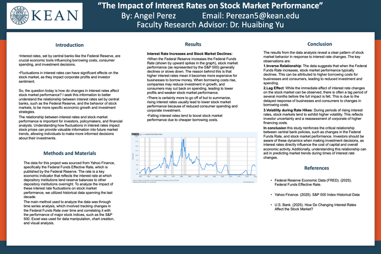 The Impact of Interest Rates on Stock Market Performance — Kean ...