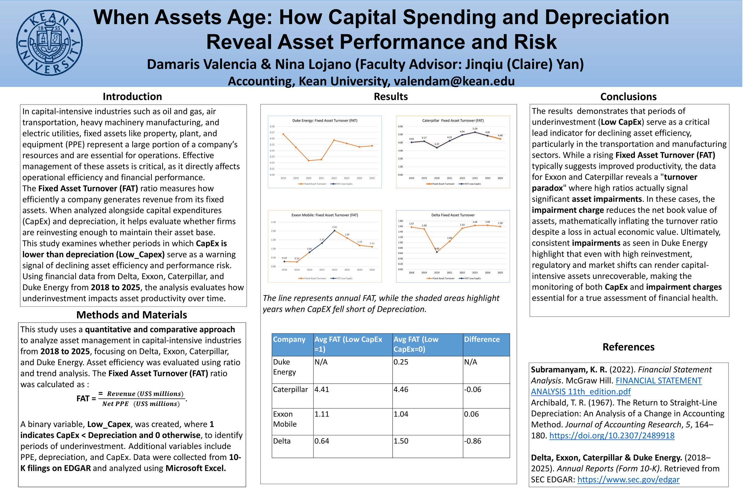 Damaris Valencia Poster Presentation