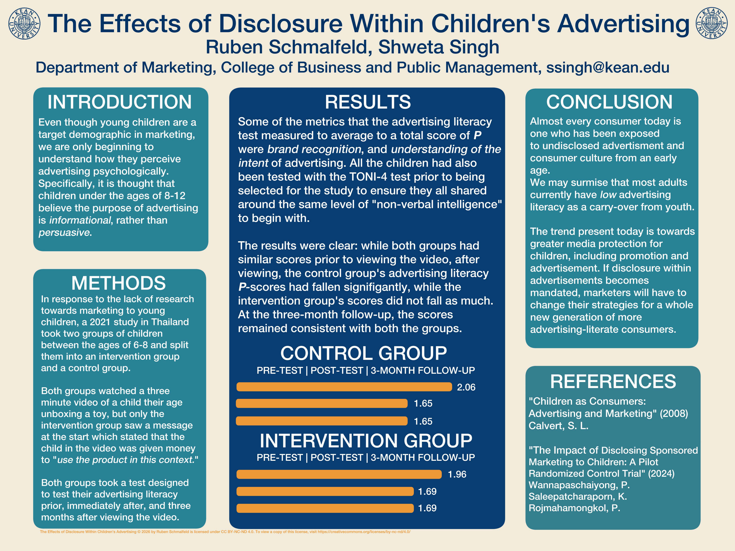 Ruben Schmalfeld Poster Presentation
