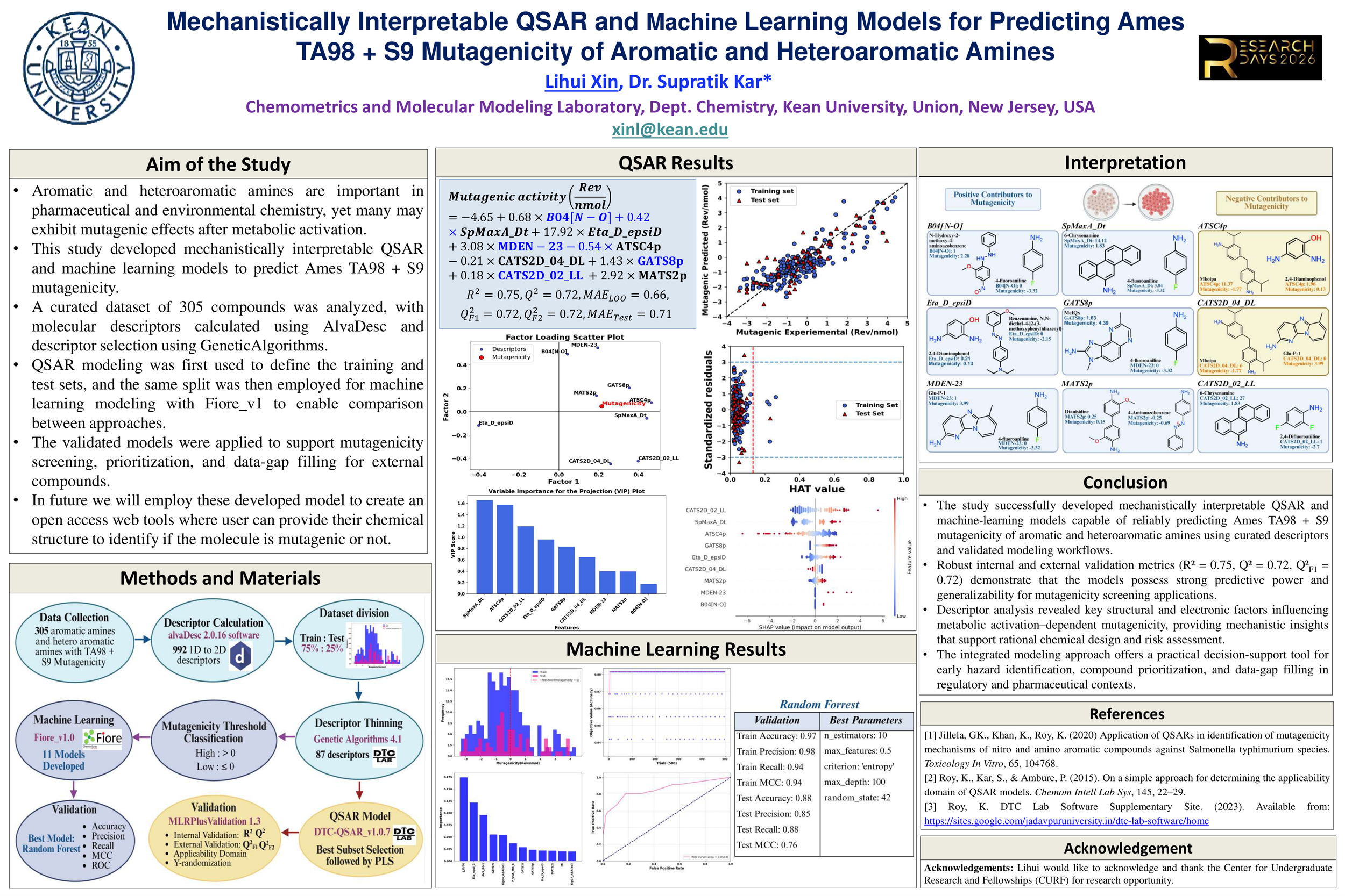 Lihui Xin Poster Presentation
