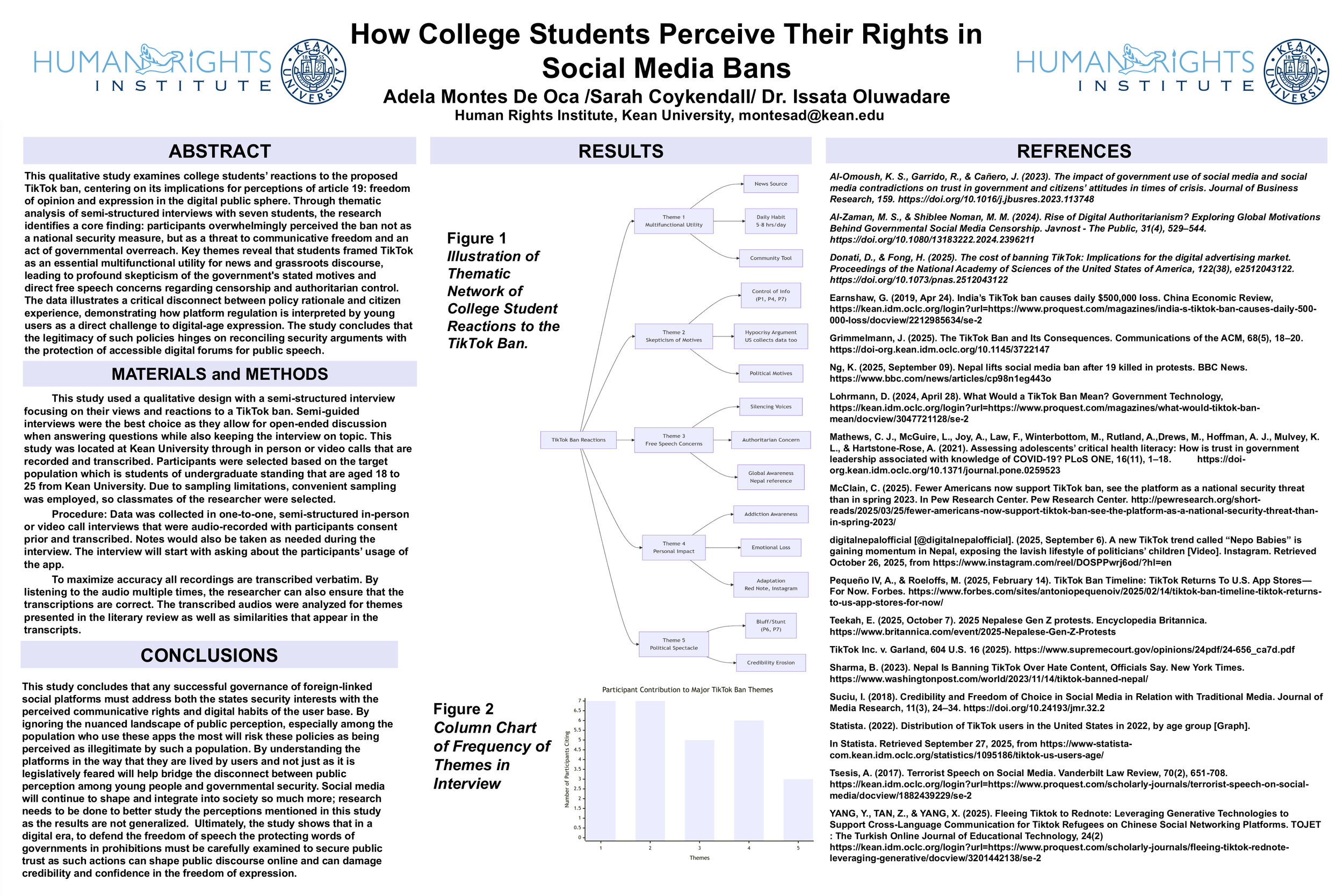 Adela Montes De Oca Poster Presentation