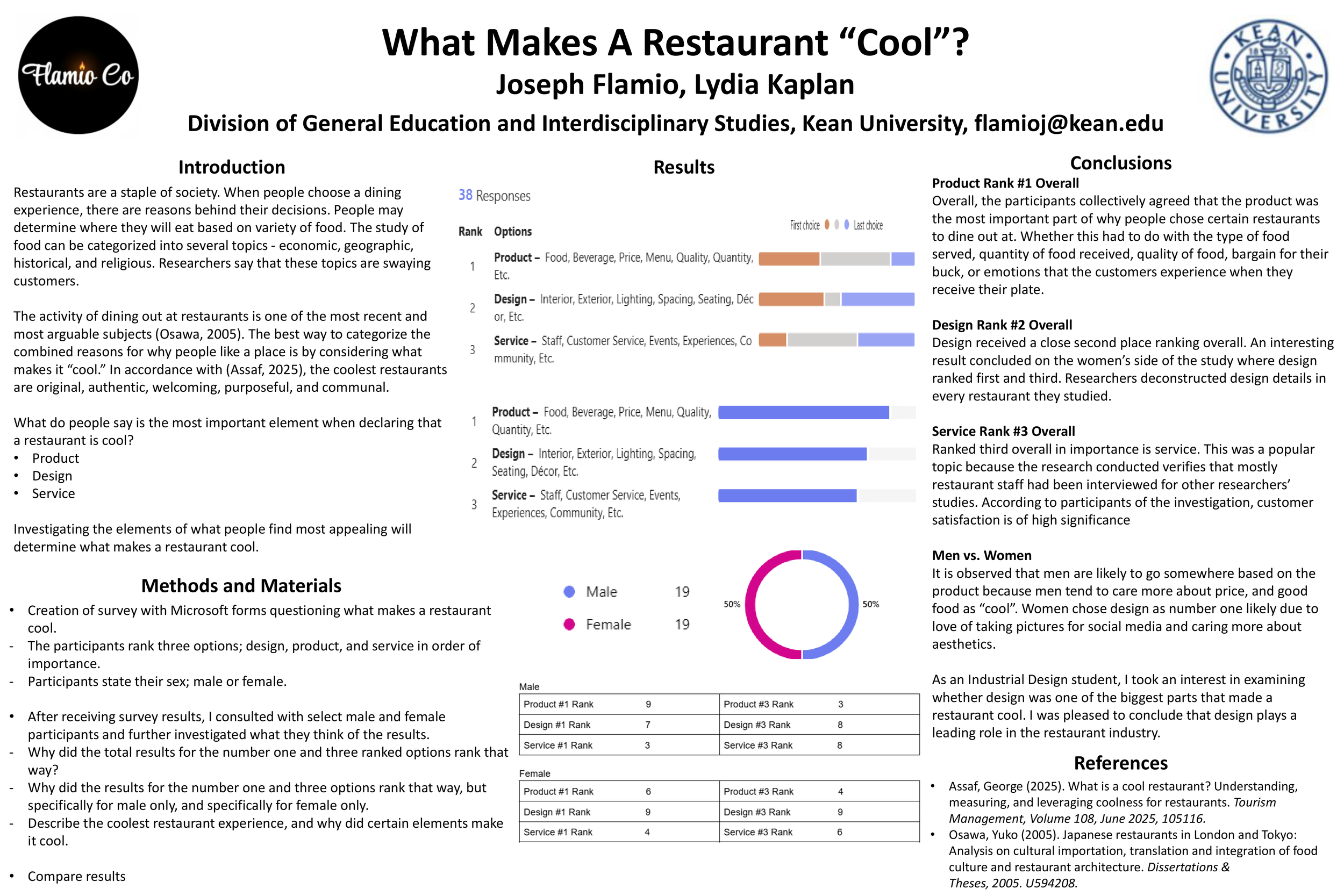 Joseph Flamio Poster Presentation