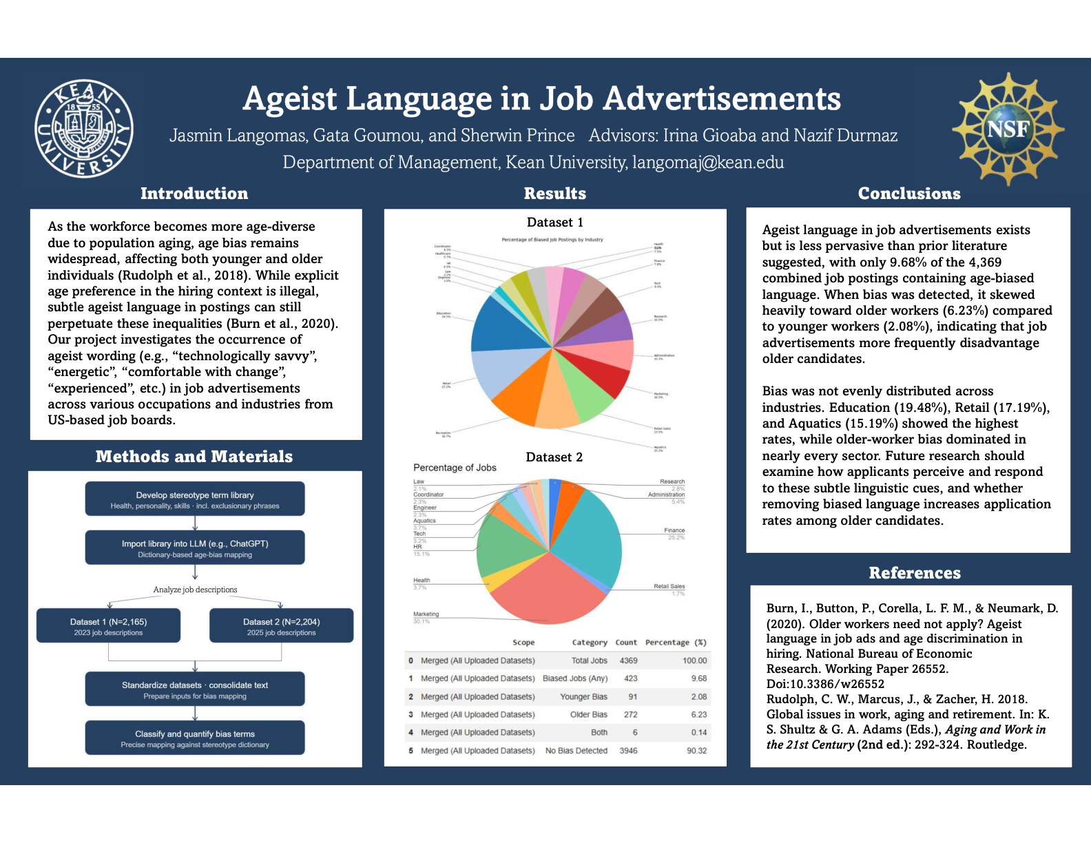 Jasmin Langomas Poster Presentation