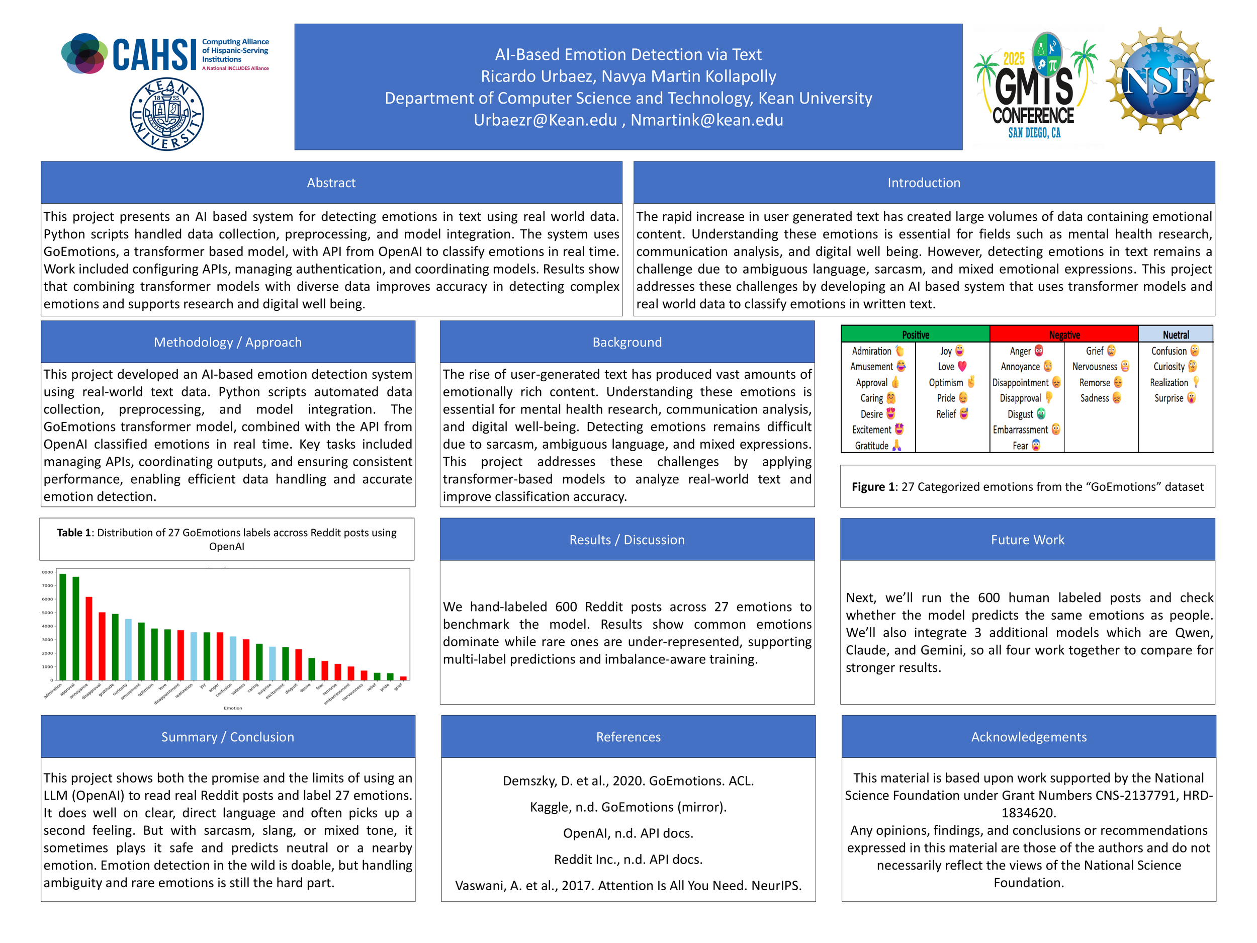 Ricardo Urbaez Poster Presentation
