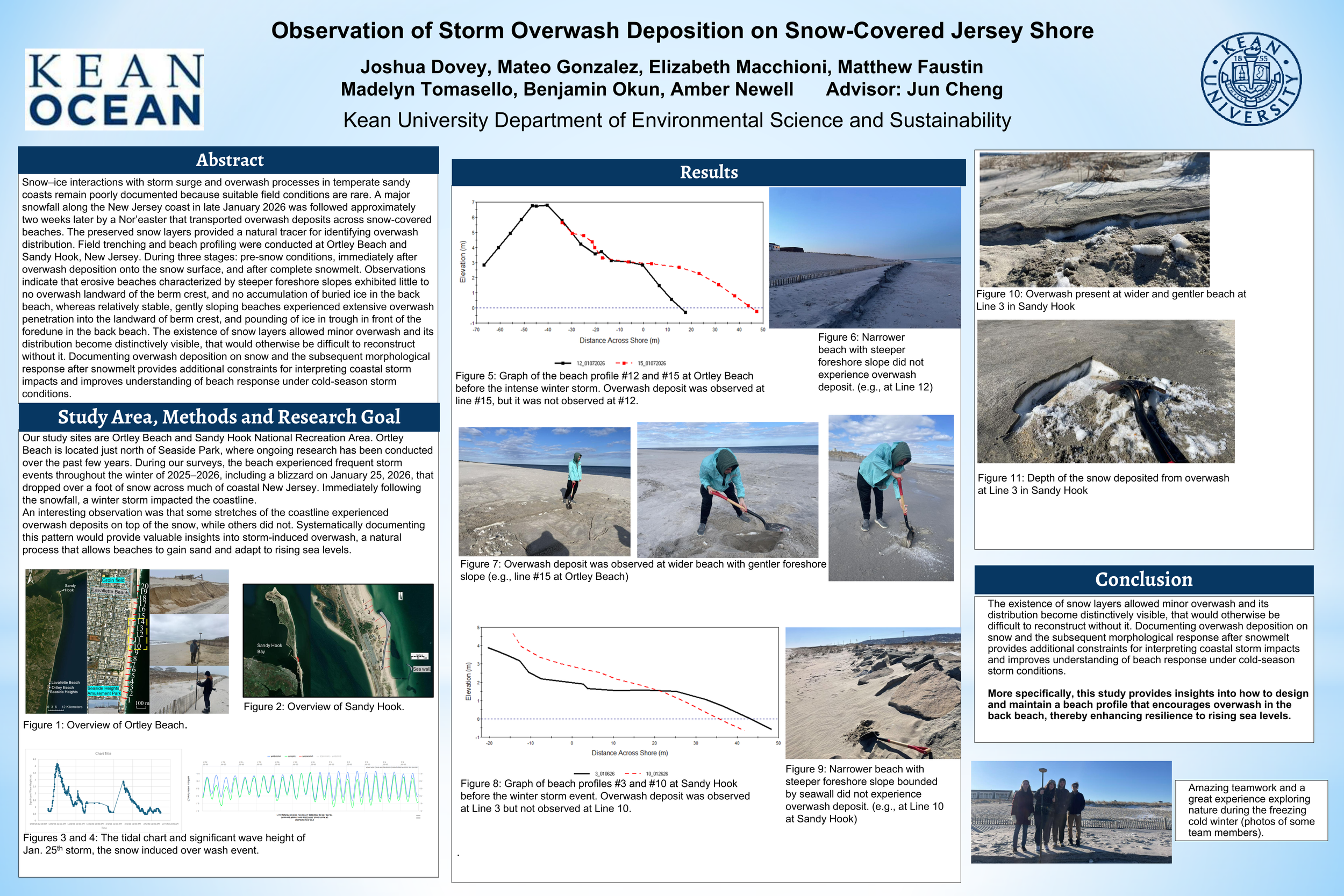 Joshua Dovey Poster Presentation