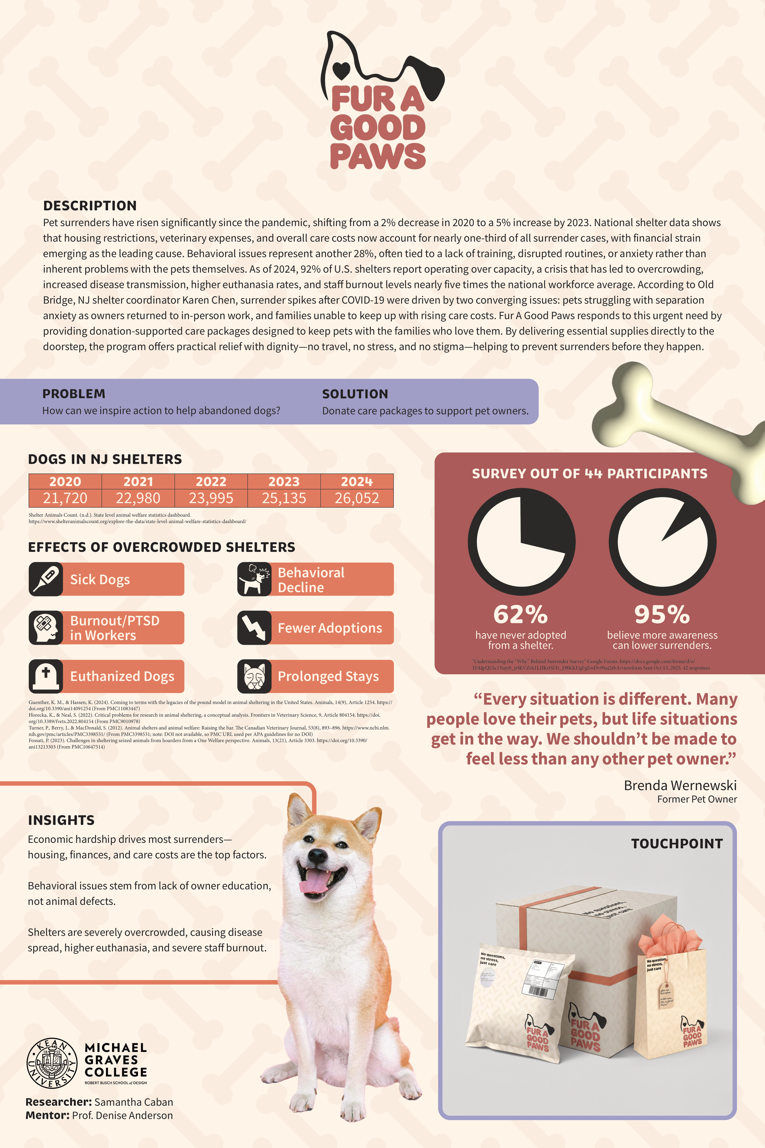 Samantha Caban Poster Presentation