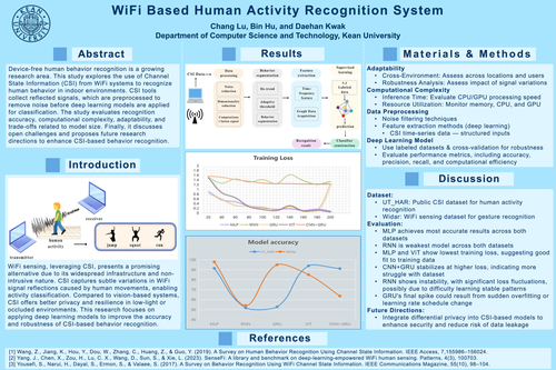 Human Web Activity WiFi Based Human Activity Recognition System — Kean University Research ...