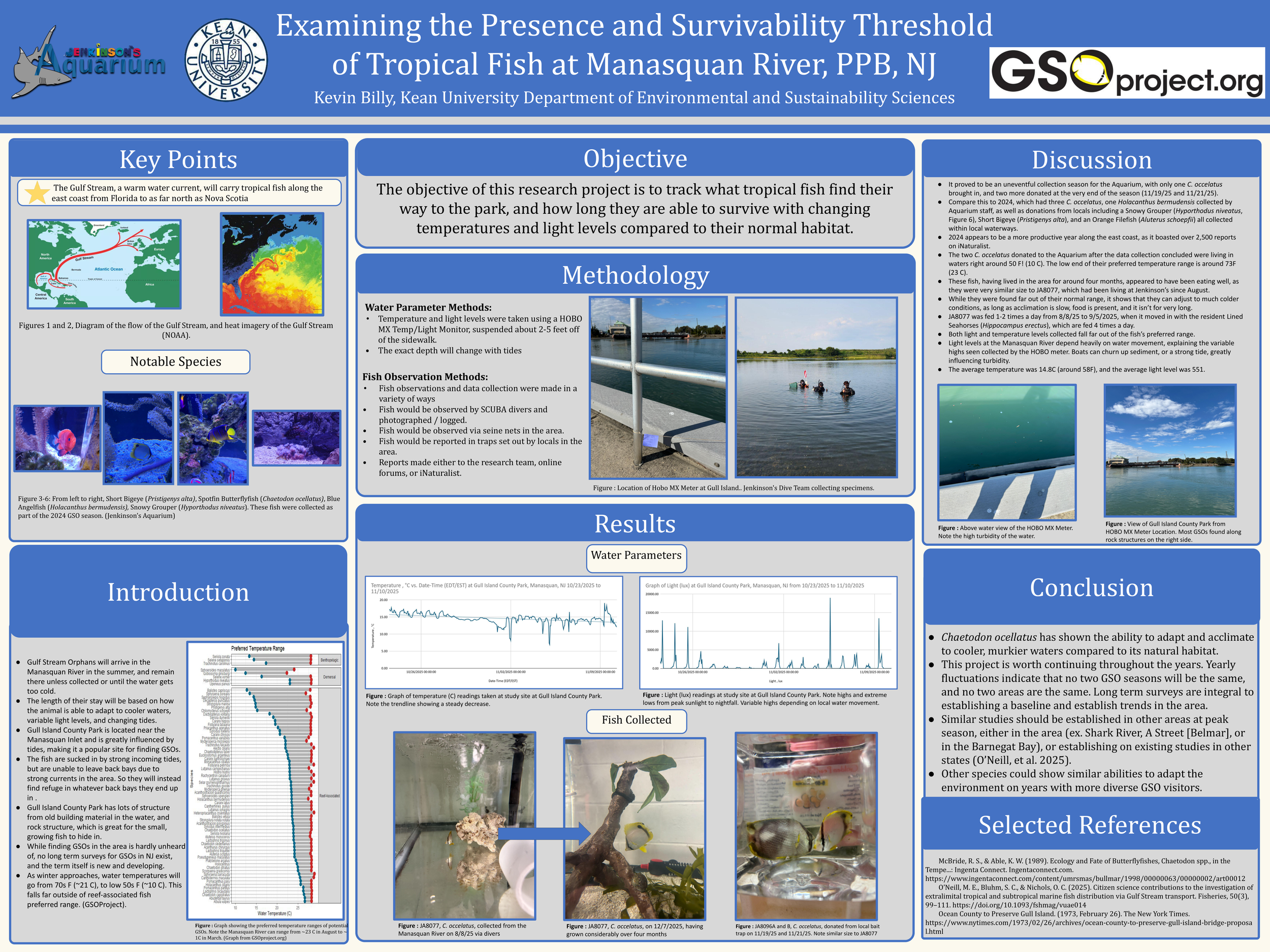 Kevin Billy Poster Presentation