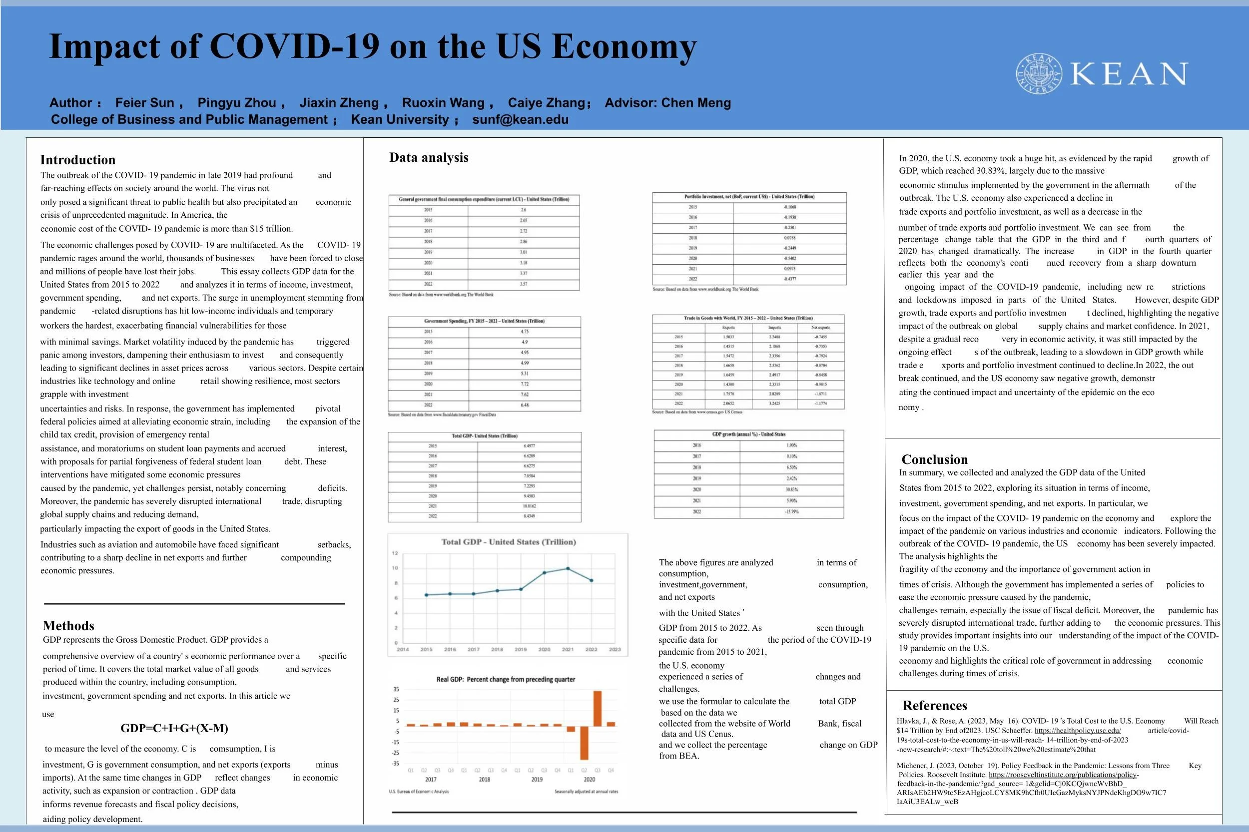 Impact of COVID-19 on the GDP of the United States — Kean University ...