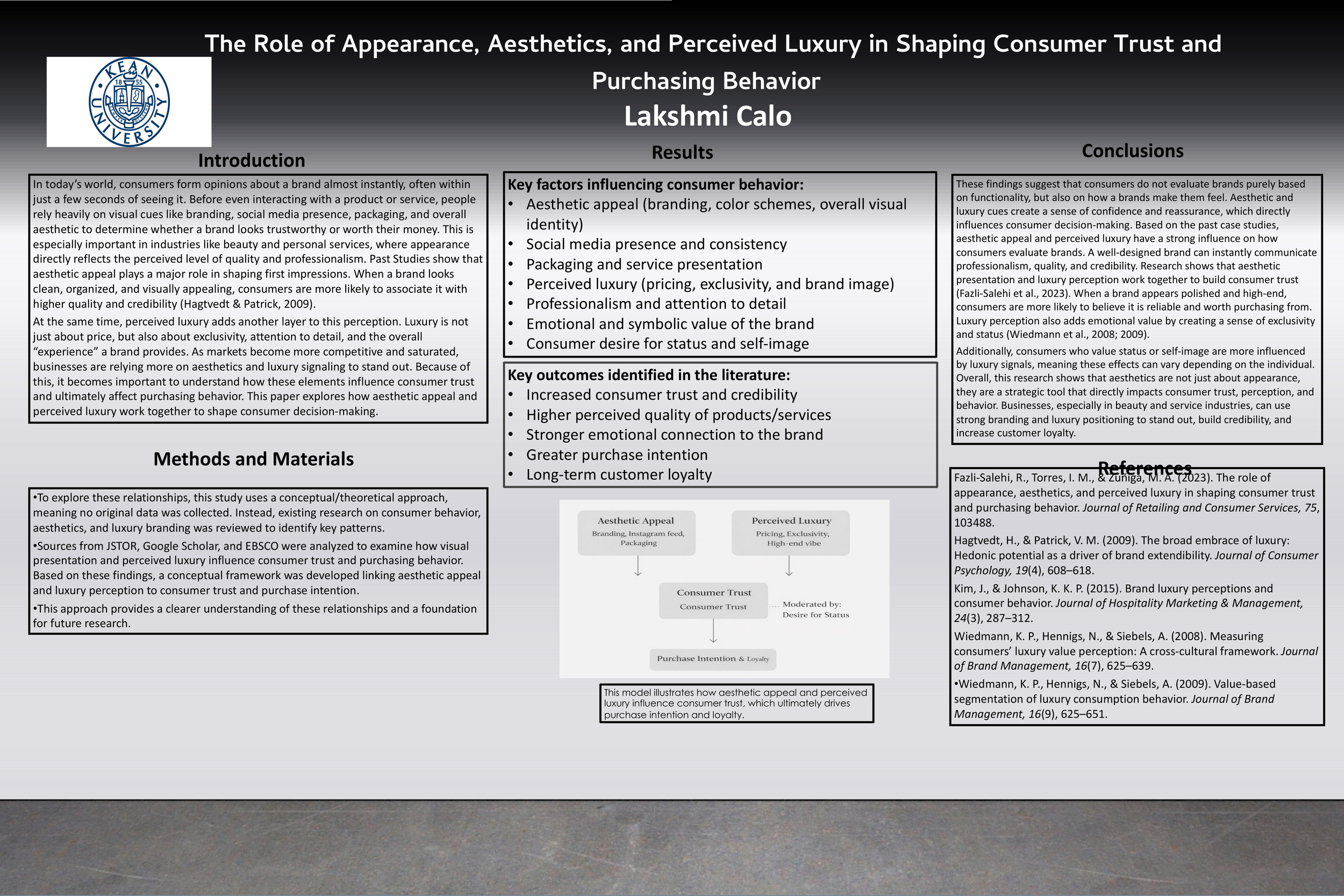 Lakshmi Calo Poster Presentation