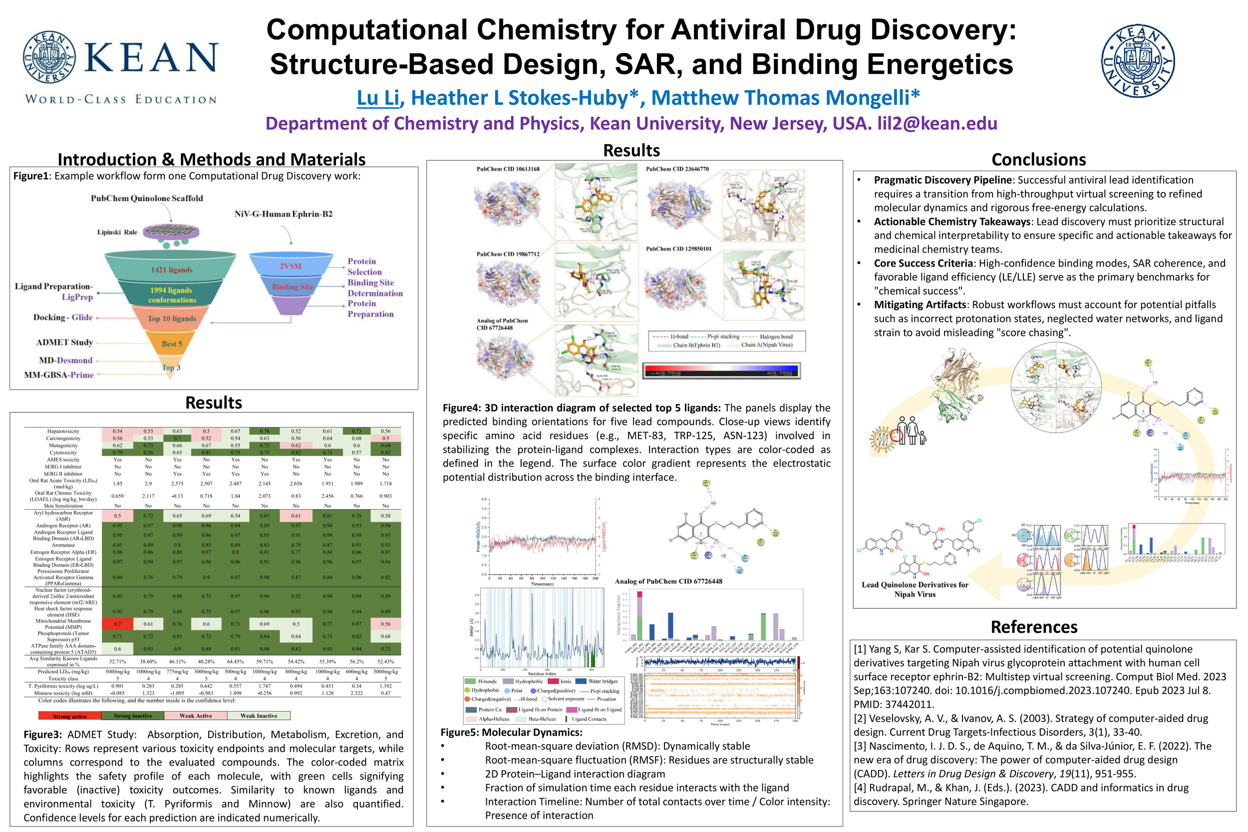 Lu Li Poster Presentation