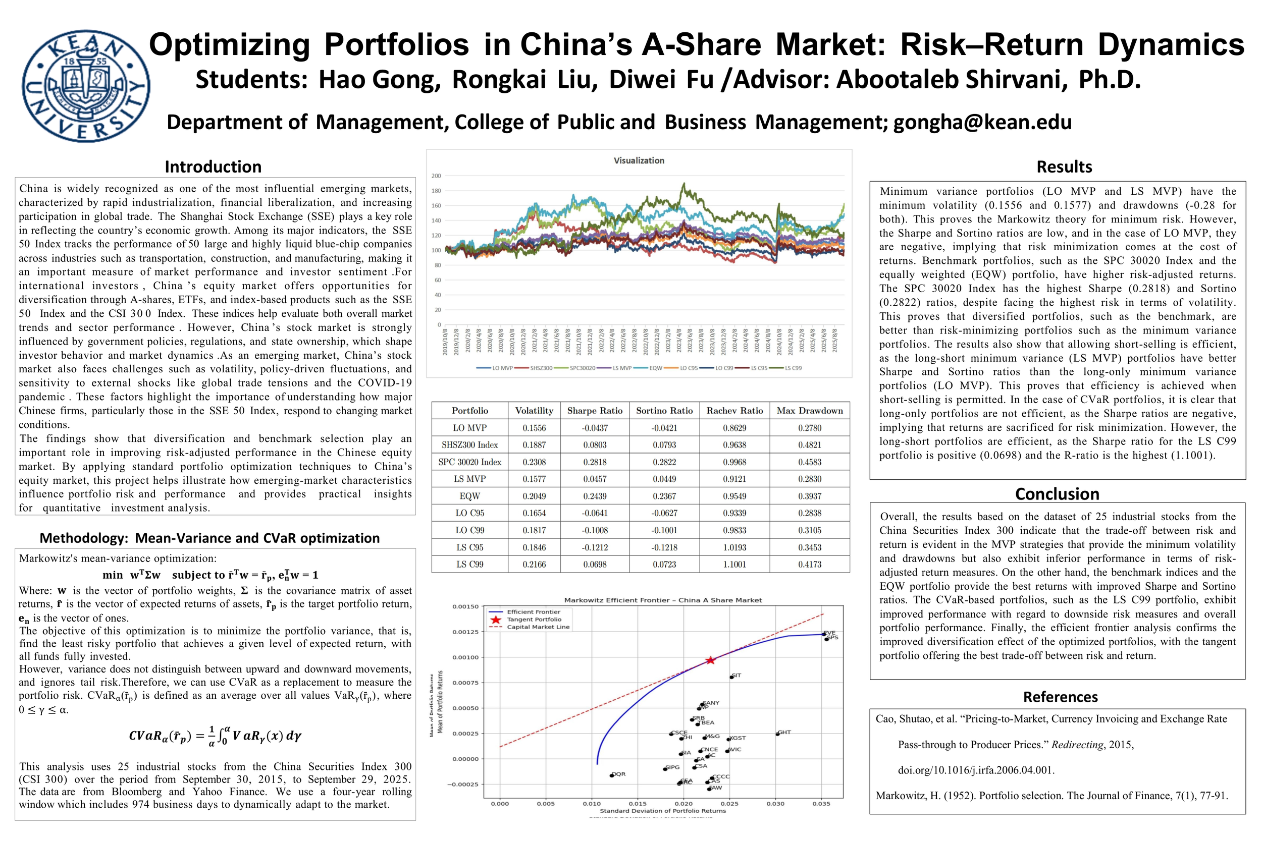 Hao Gong Poster Presentation