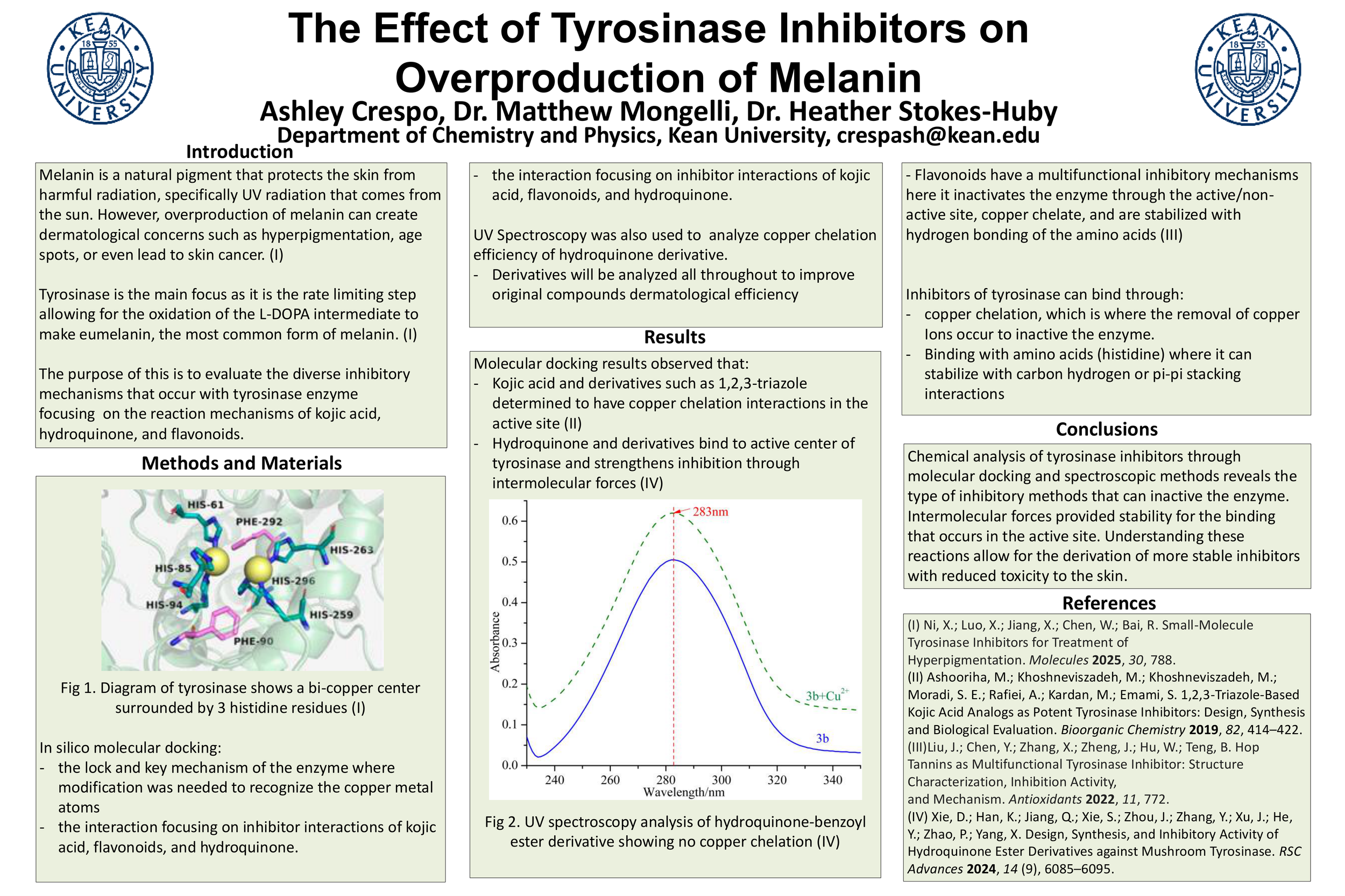 Ashley Crespo Poster Presentation