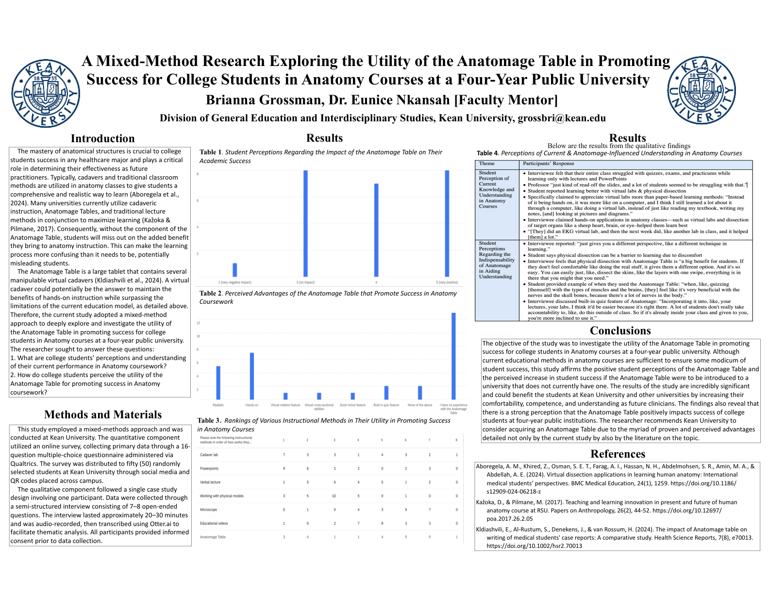 Brianna Grossman Poster Presentation