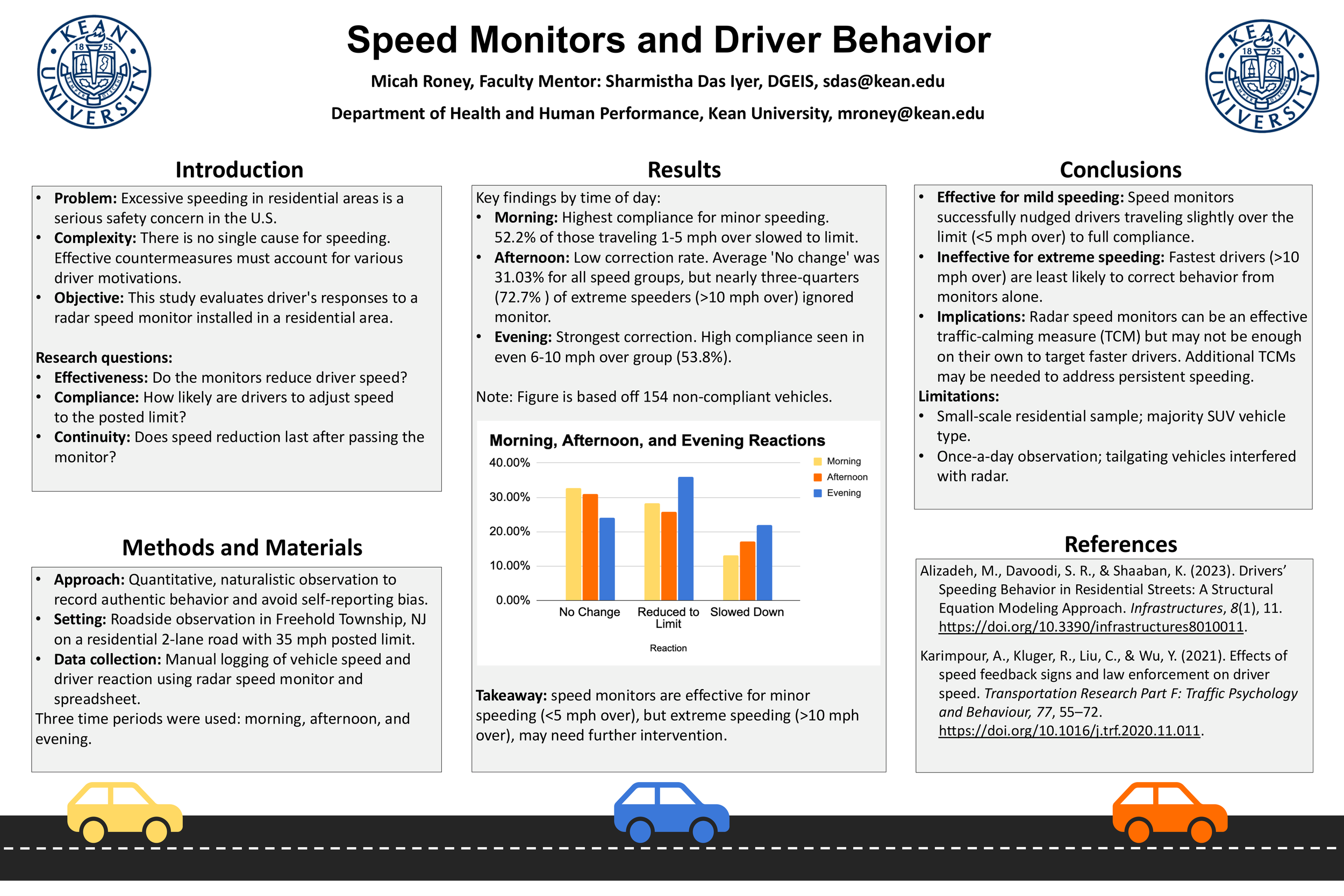 Micah Roney Poster Presentation