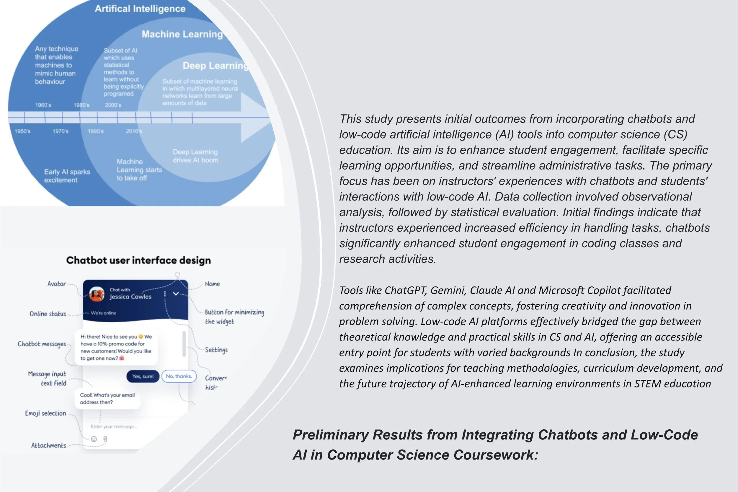 Preliminary Results from Integrating Chatbots and Low-Code AI in ...