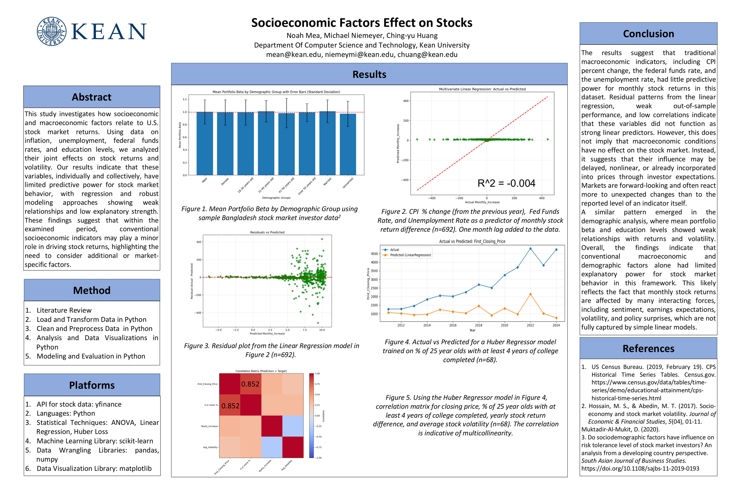 Michael Niemeyer Poster Presentation