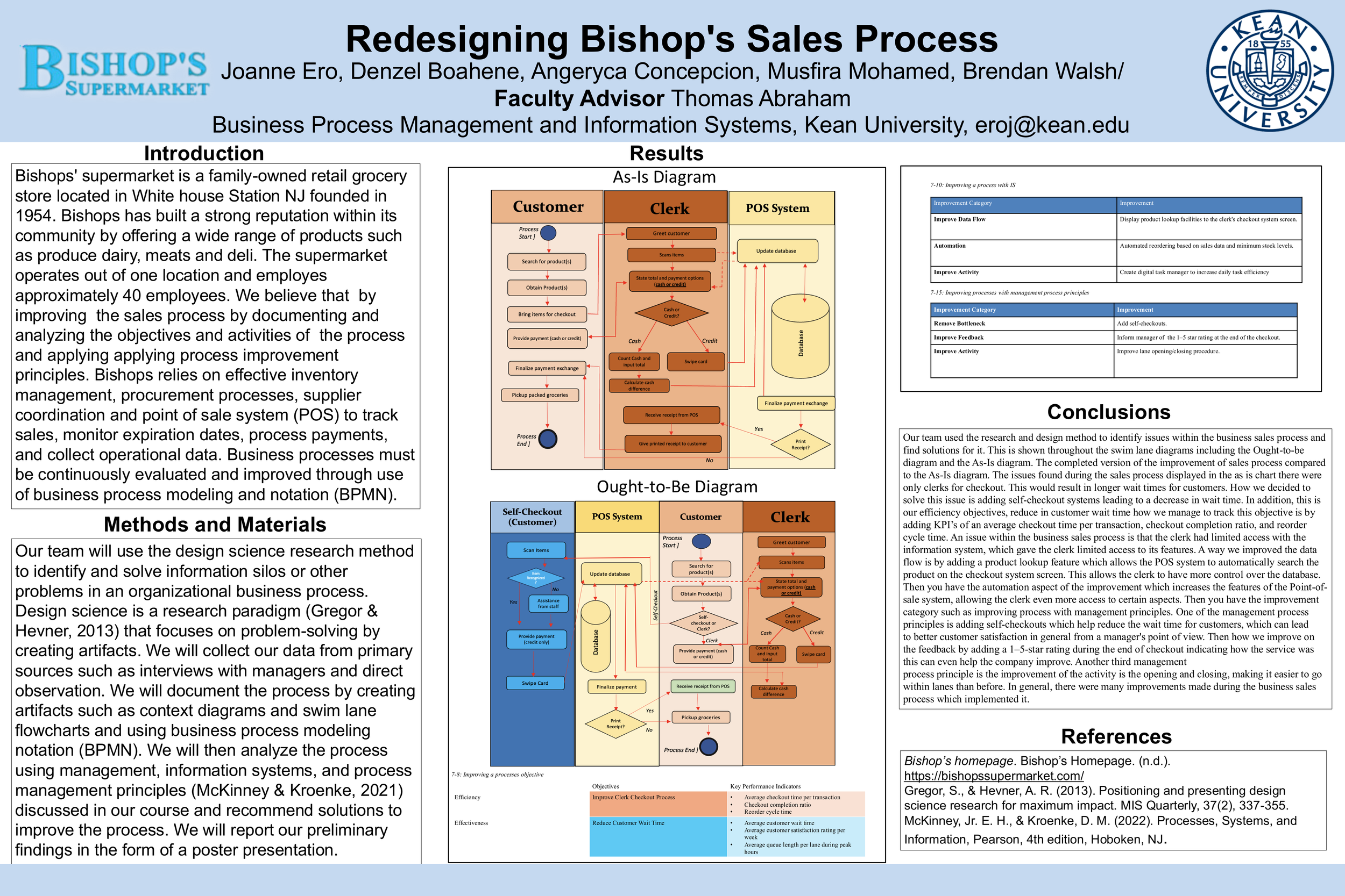 Joanne Ero Poster Presentation