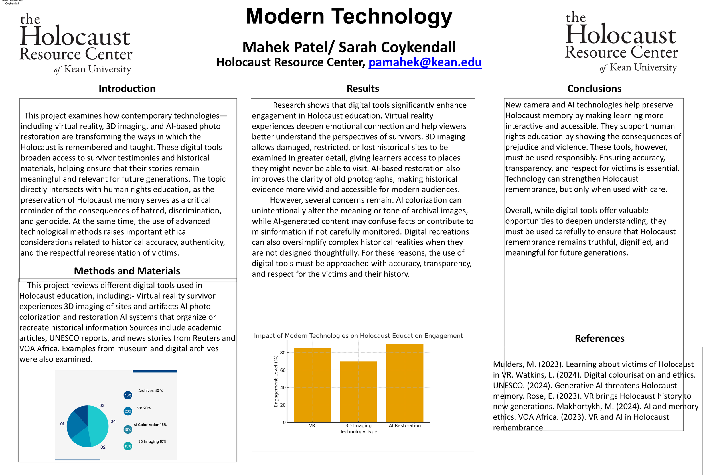 Mahek Patel Poster Presentation