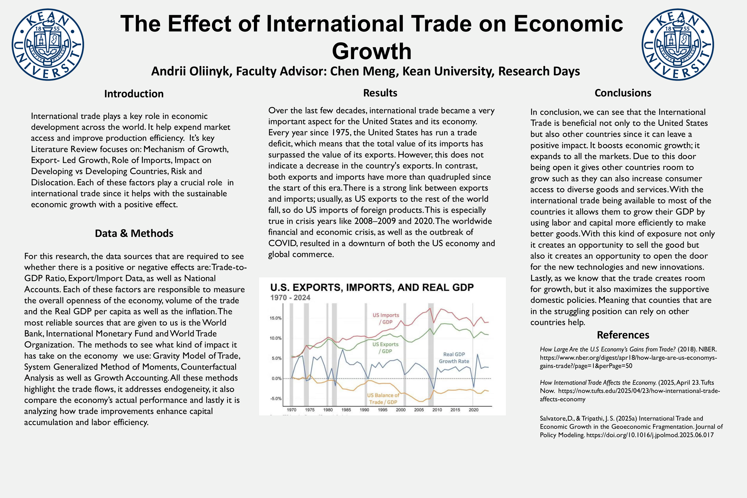 Andrii Oliinyk Poster Presentation