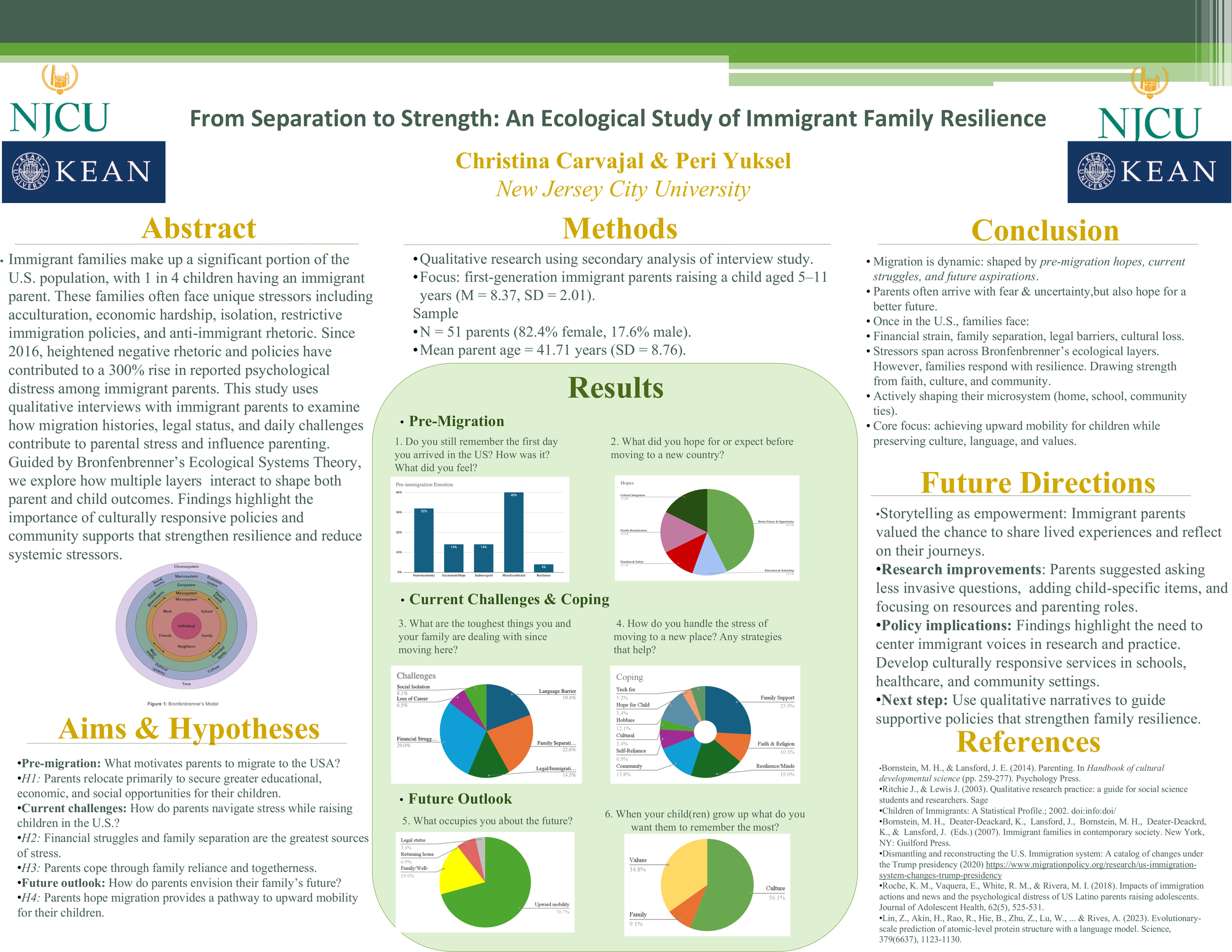 Christina Carvajal Poster Presentation