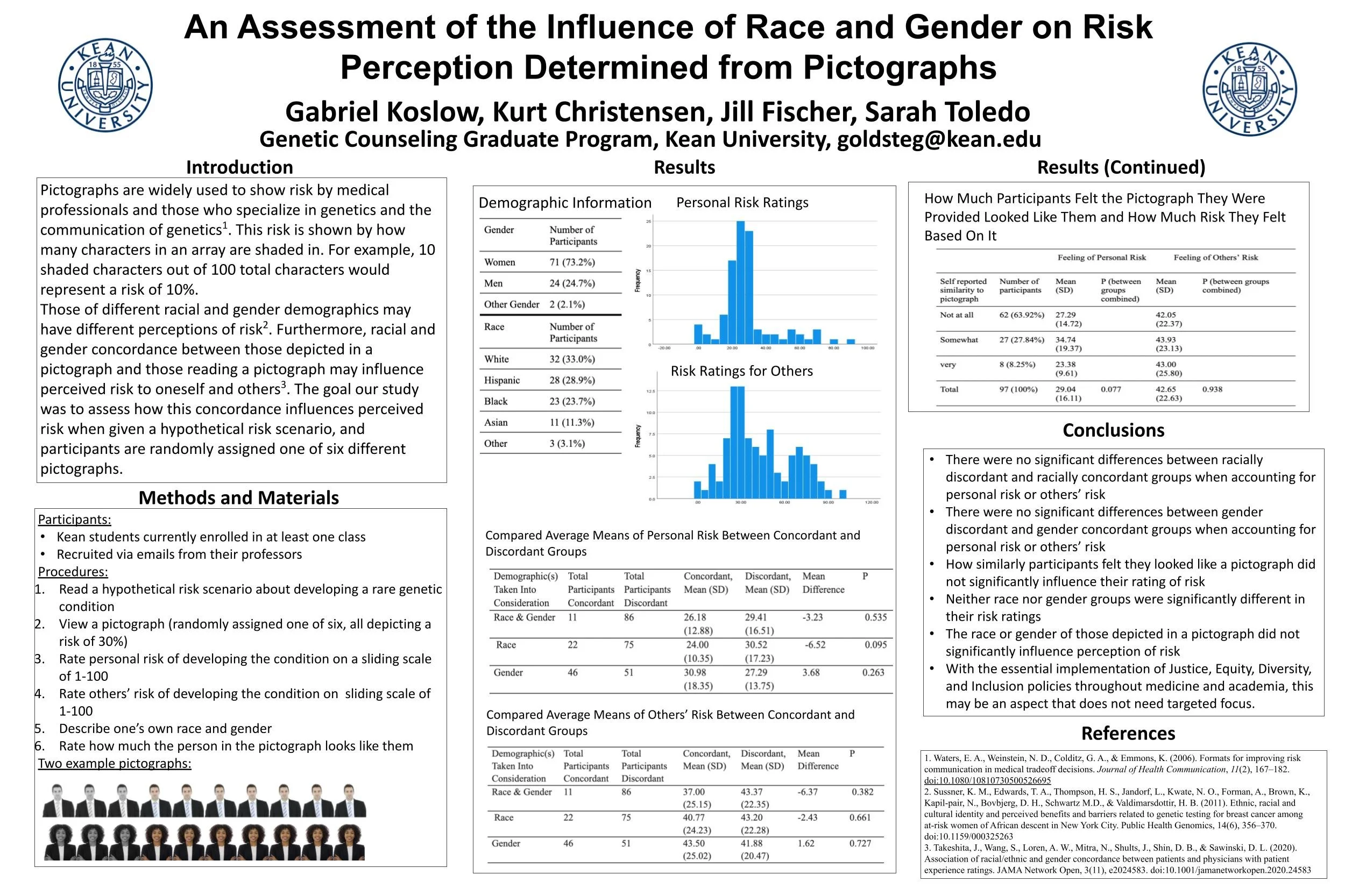 Gabriel Koslow Thesis Poster.pptx.jpg