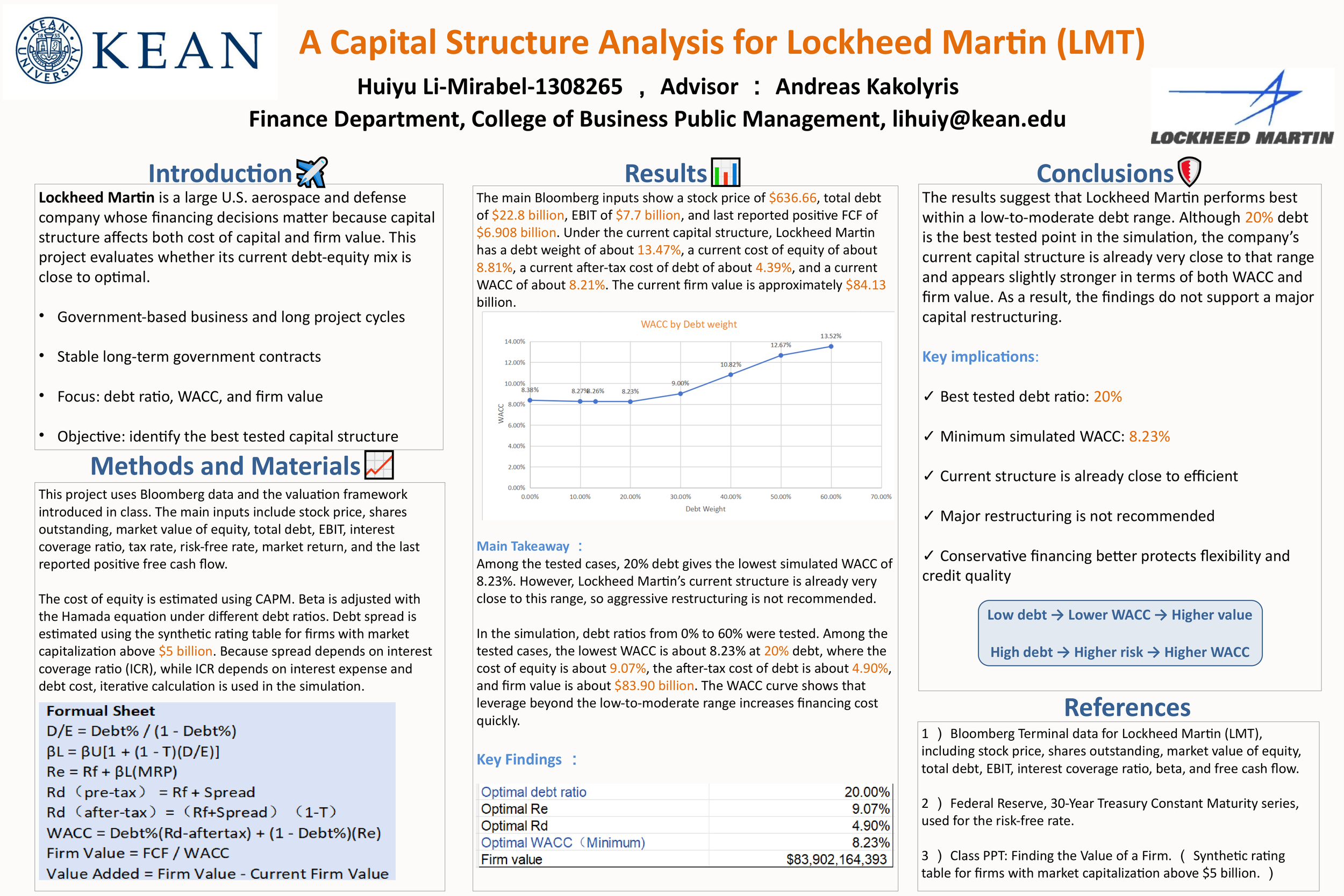 Huiyu Li Poster Presentation