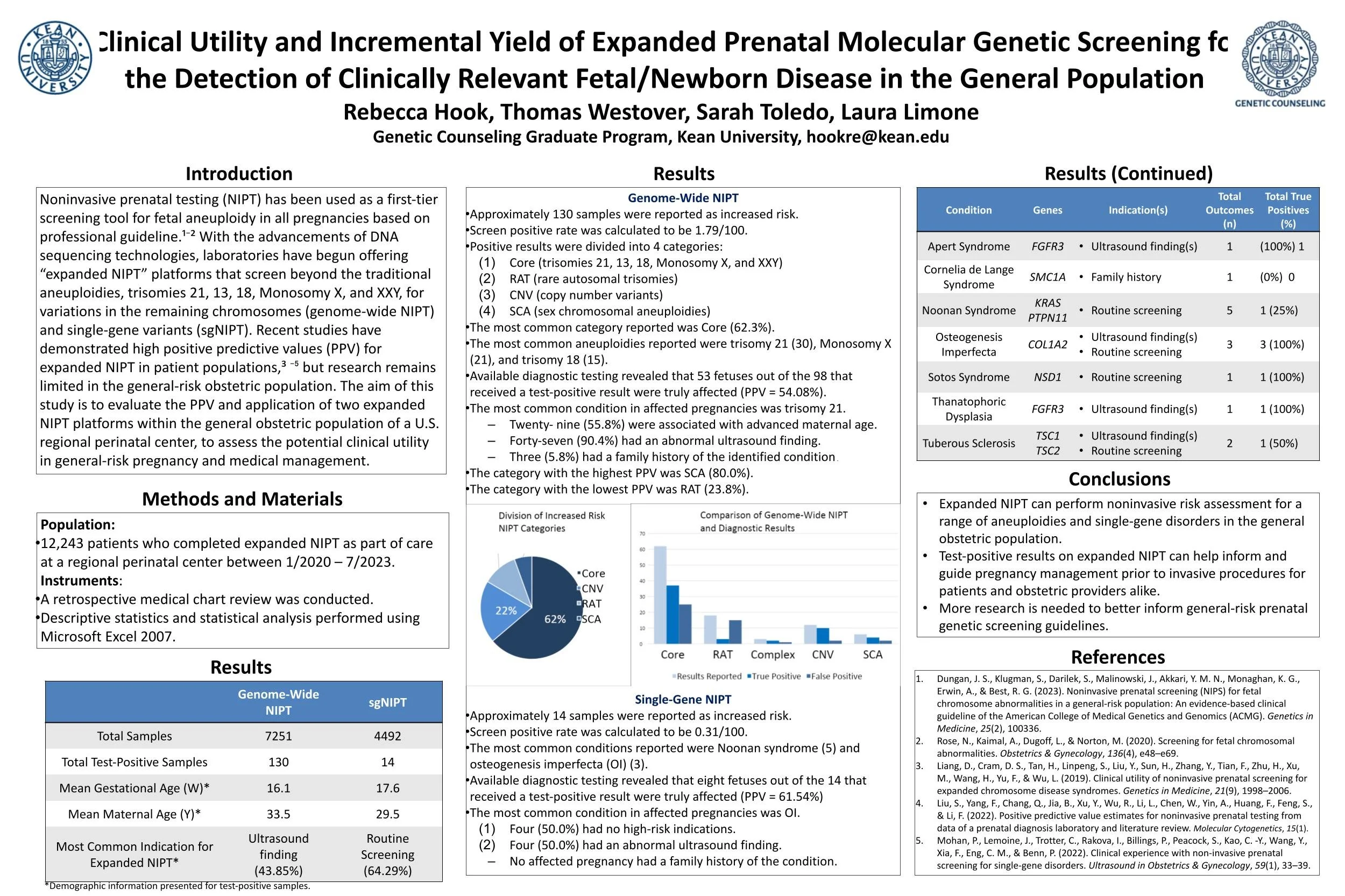 Hook Research Days Poster.ppt.jpg