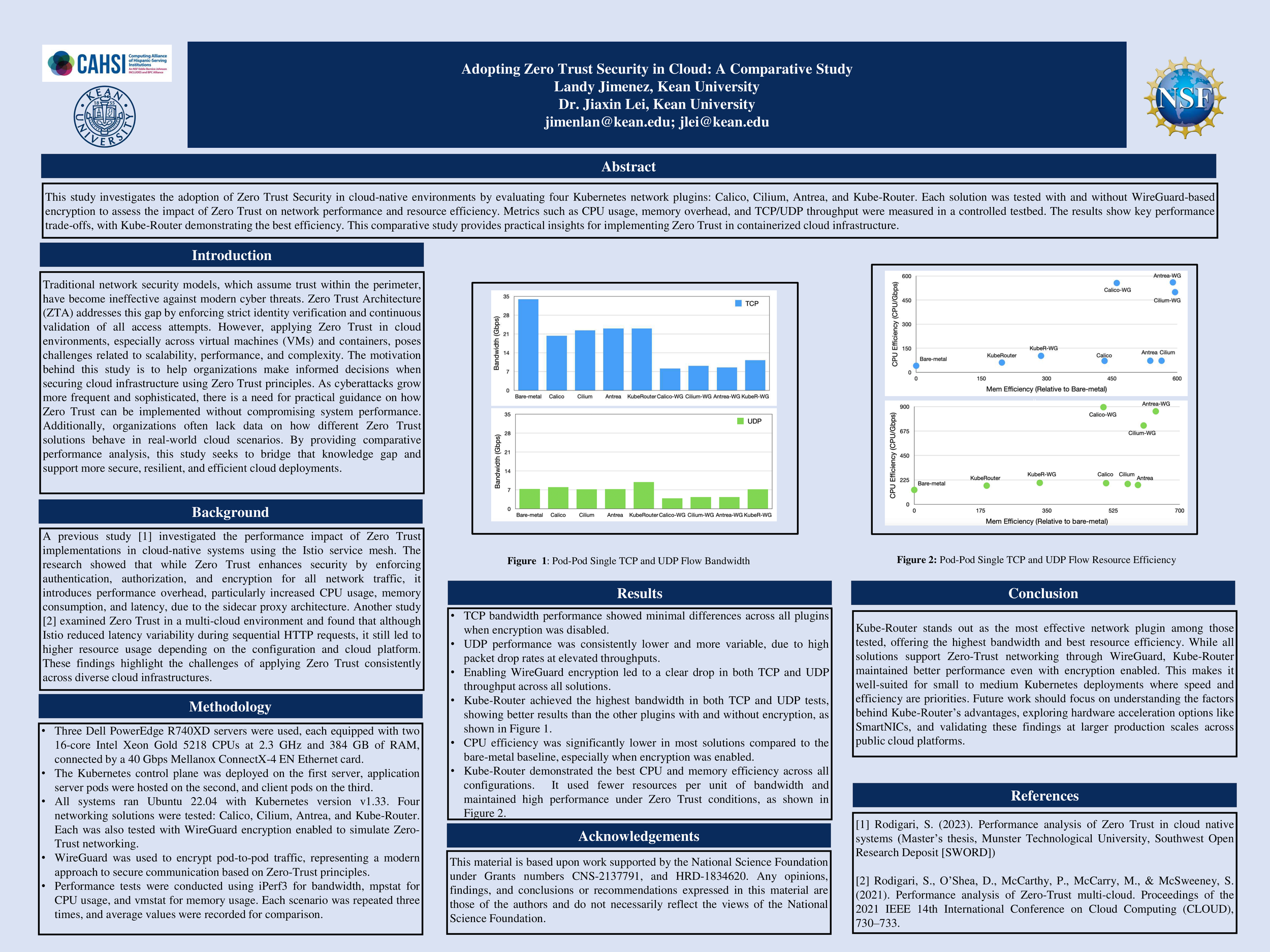 Landy Jimenez Poster Presentation