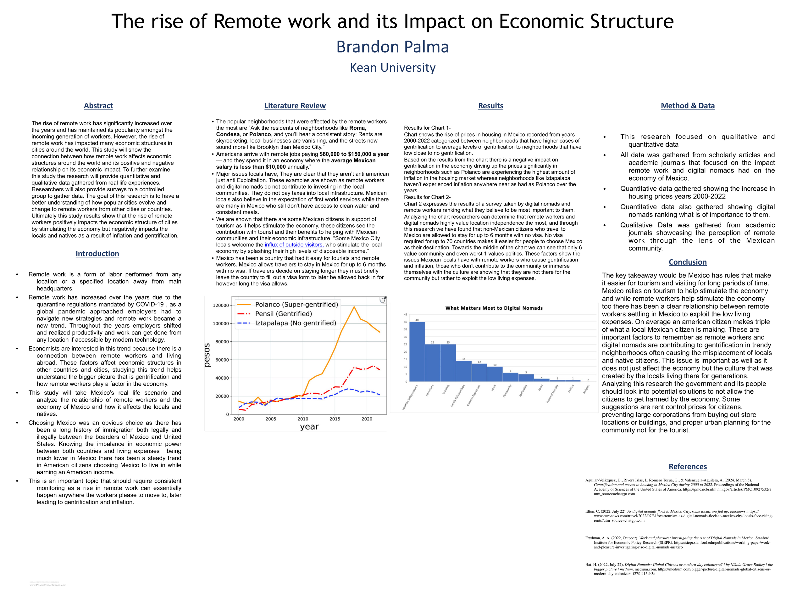 Brandon Palma Poster Presentation