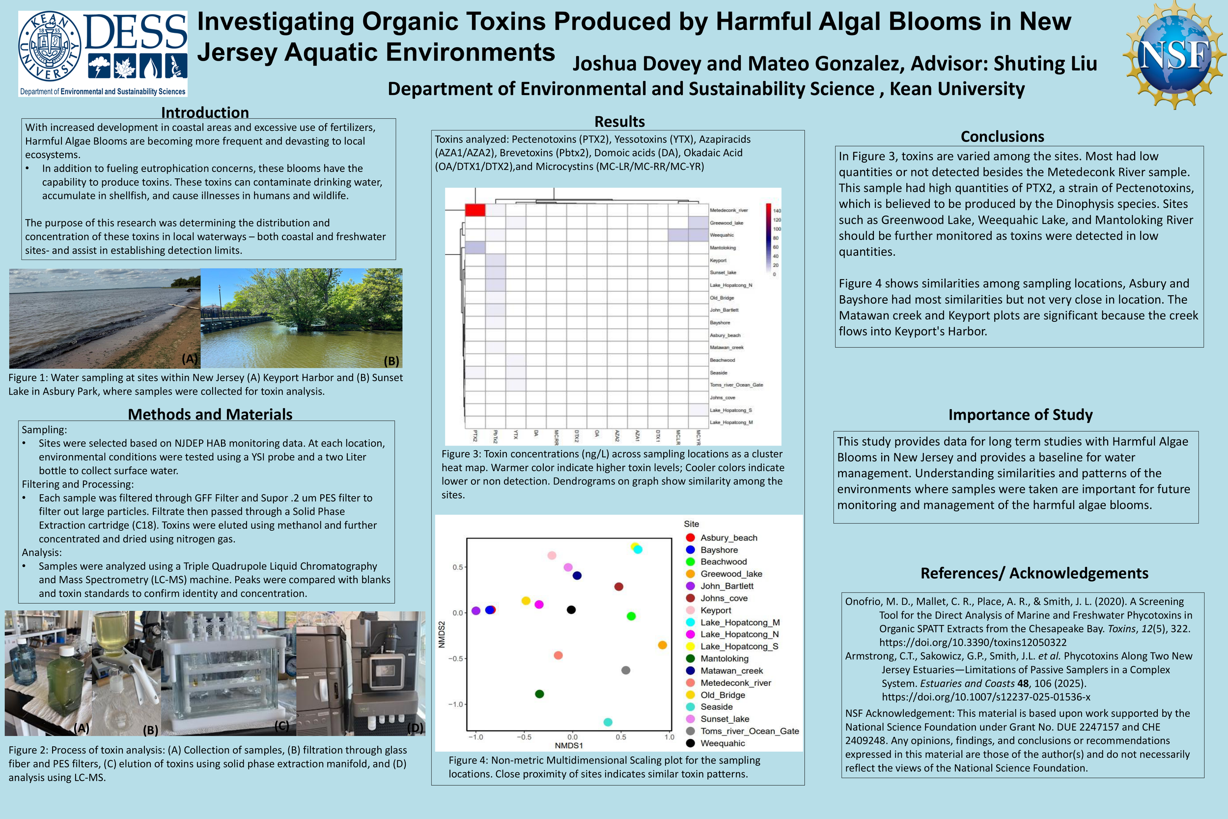 Joshua Dovey Poster Presentation