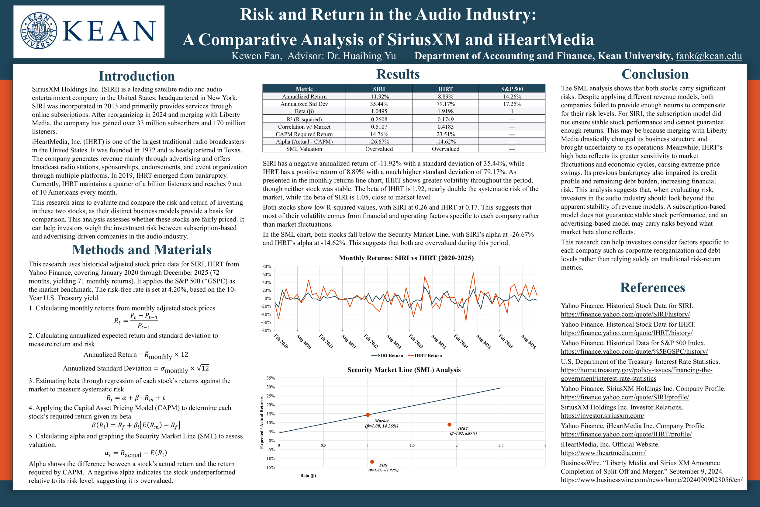 Kewen Fan Poster Presentation
