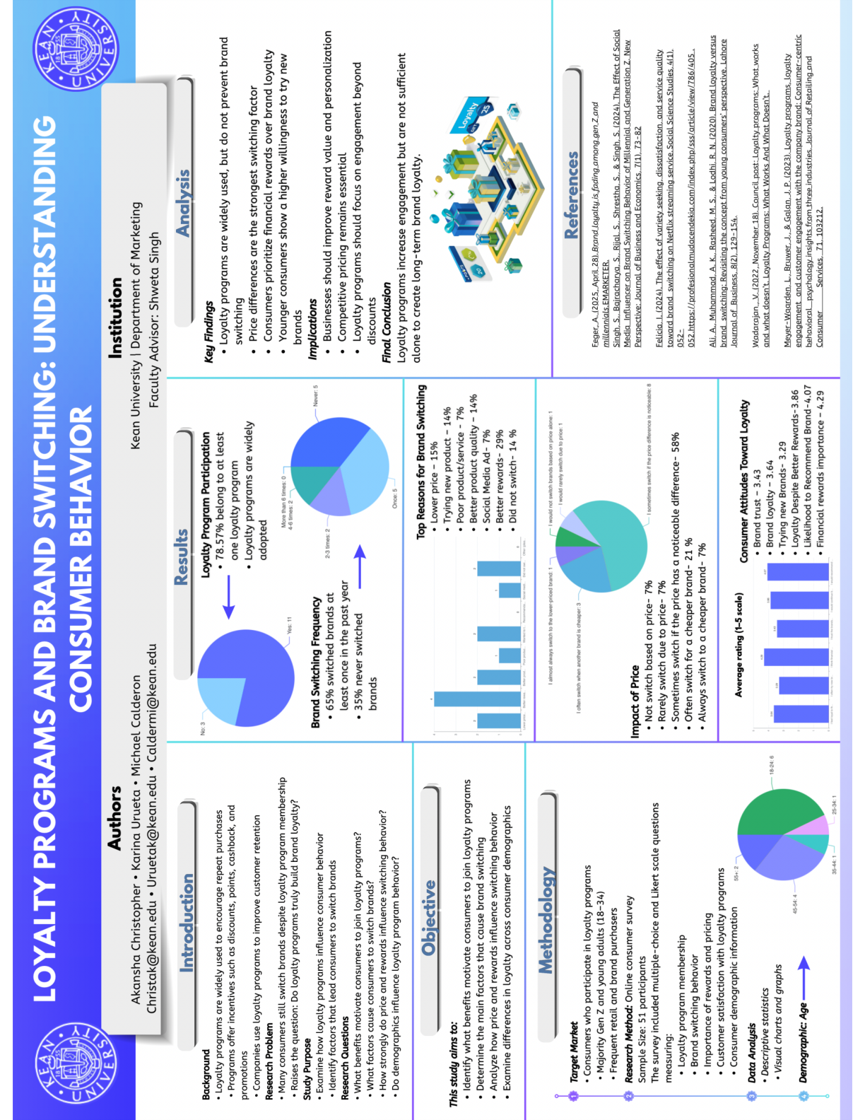 Karina Urueta Poster Presentation