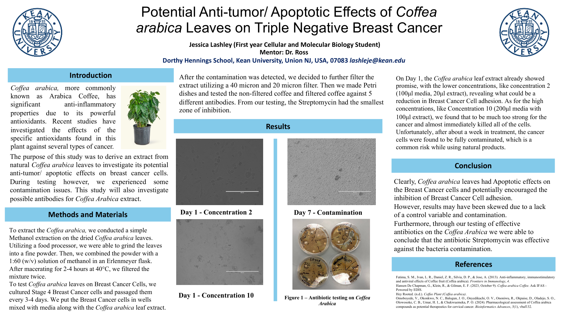 Jessica Lashley Poster Presentation