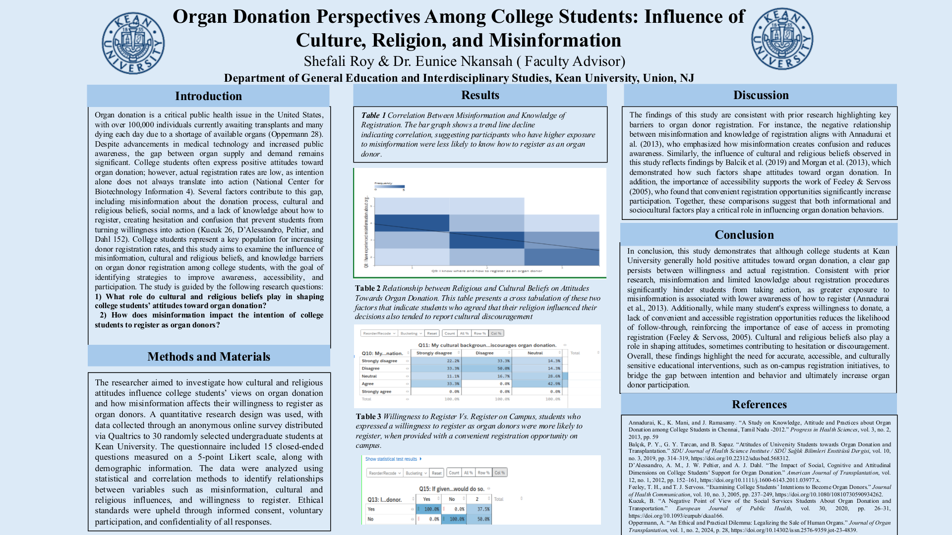 Shefali Roy Poster Presentation