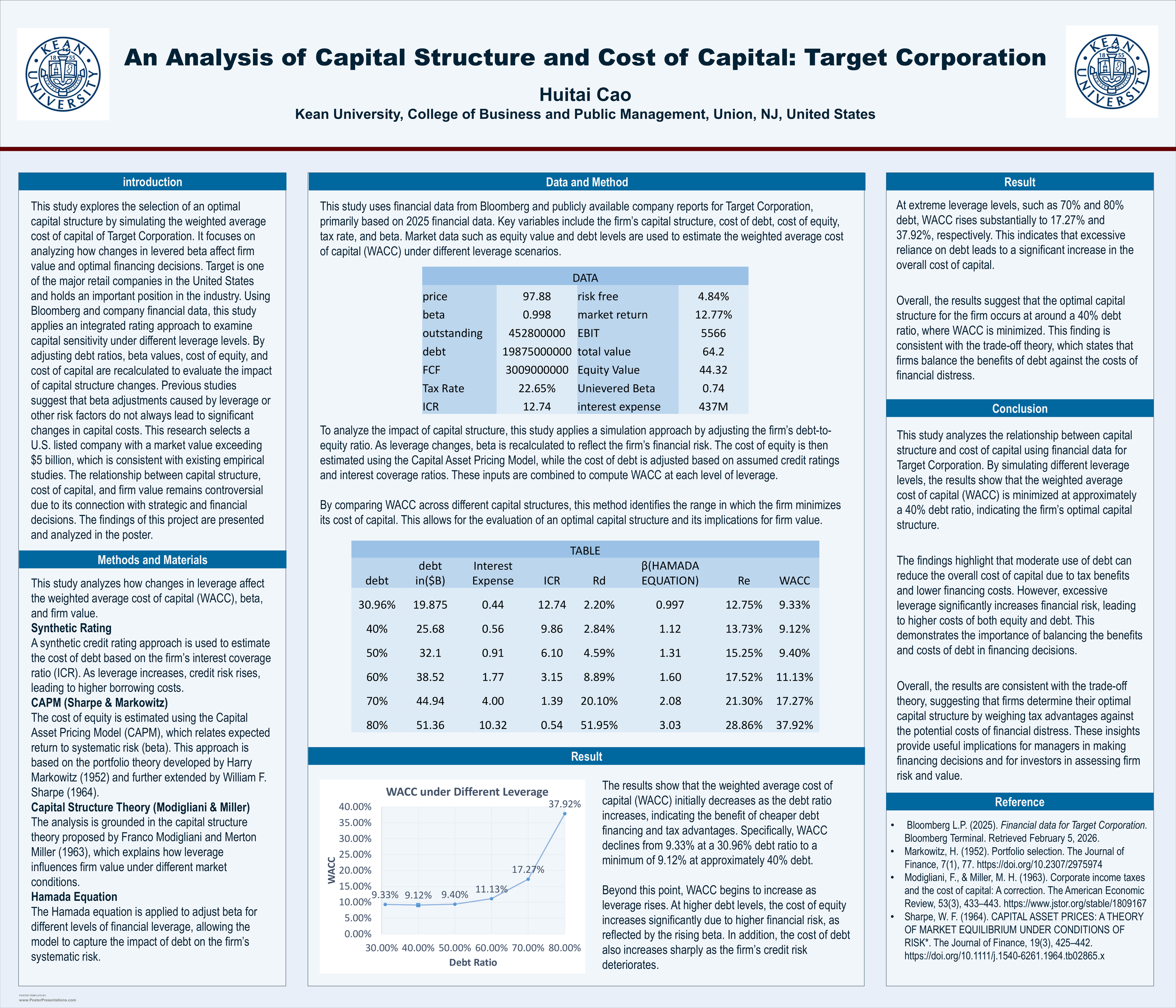 huitai cao Poster Presentation