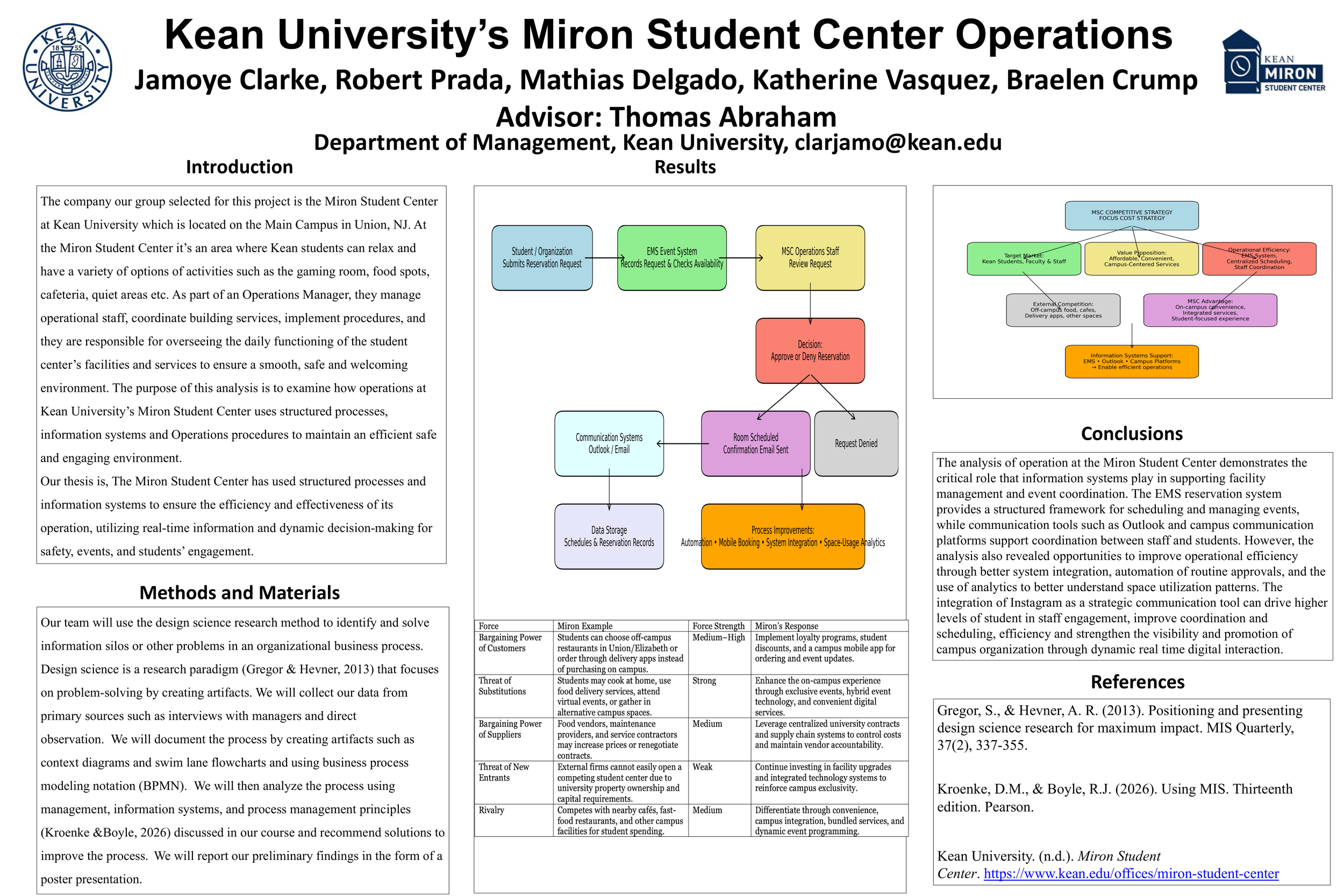 jamoye clarke Poster Presentation