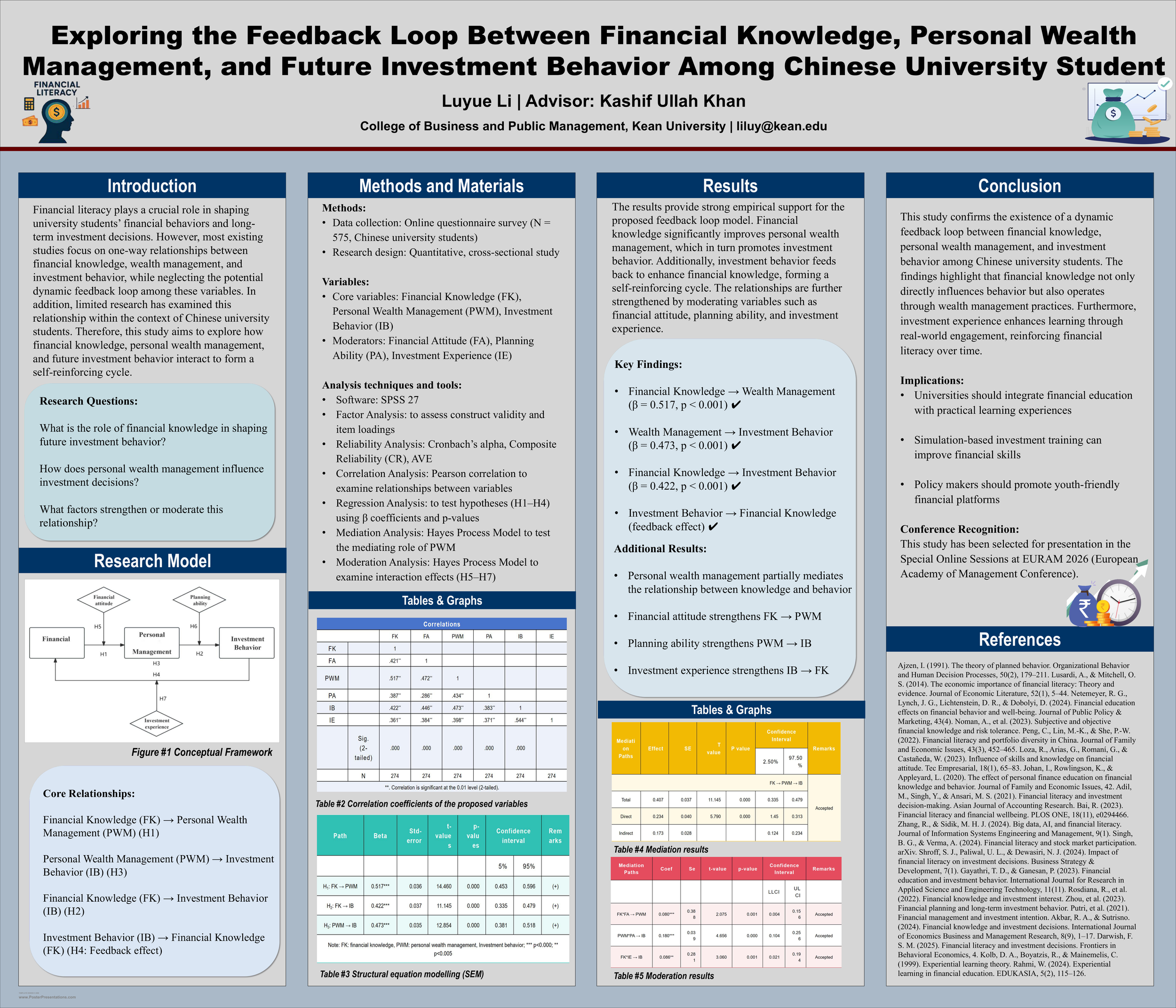 Luyue Li Poster Presentation