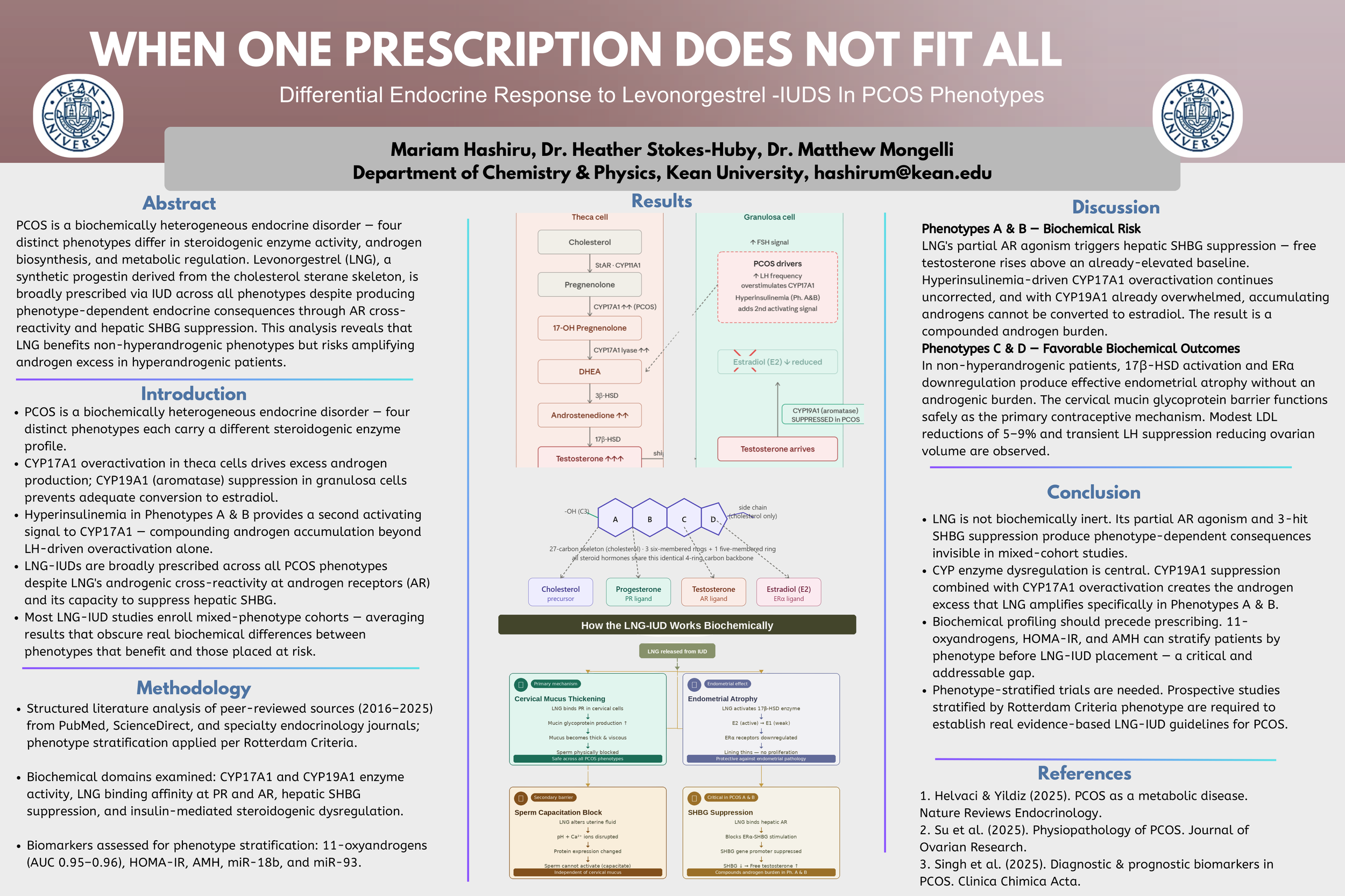 Mariam Hashiru Poster Presentation