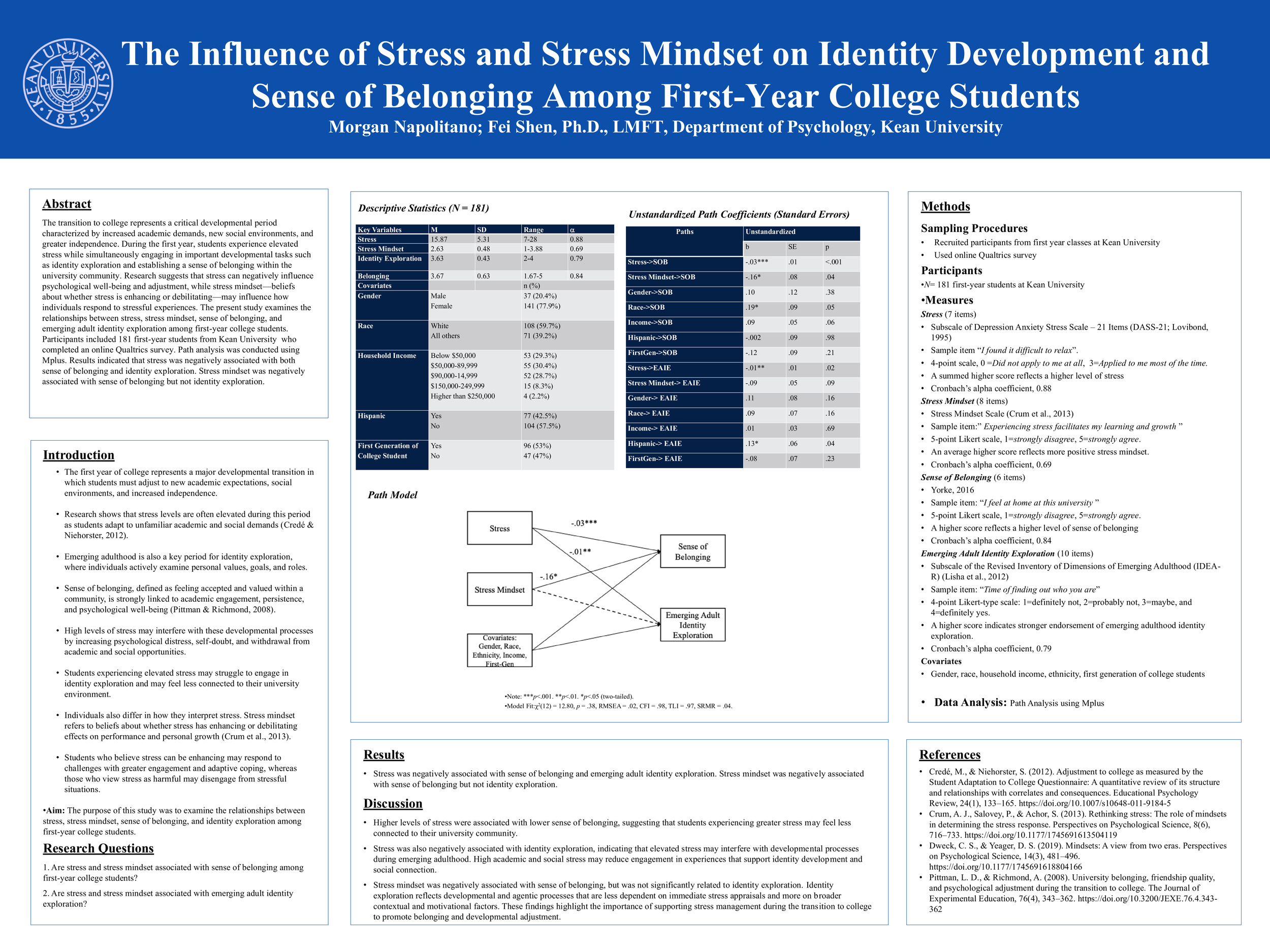 Morgan Napolitano Poster Presentation