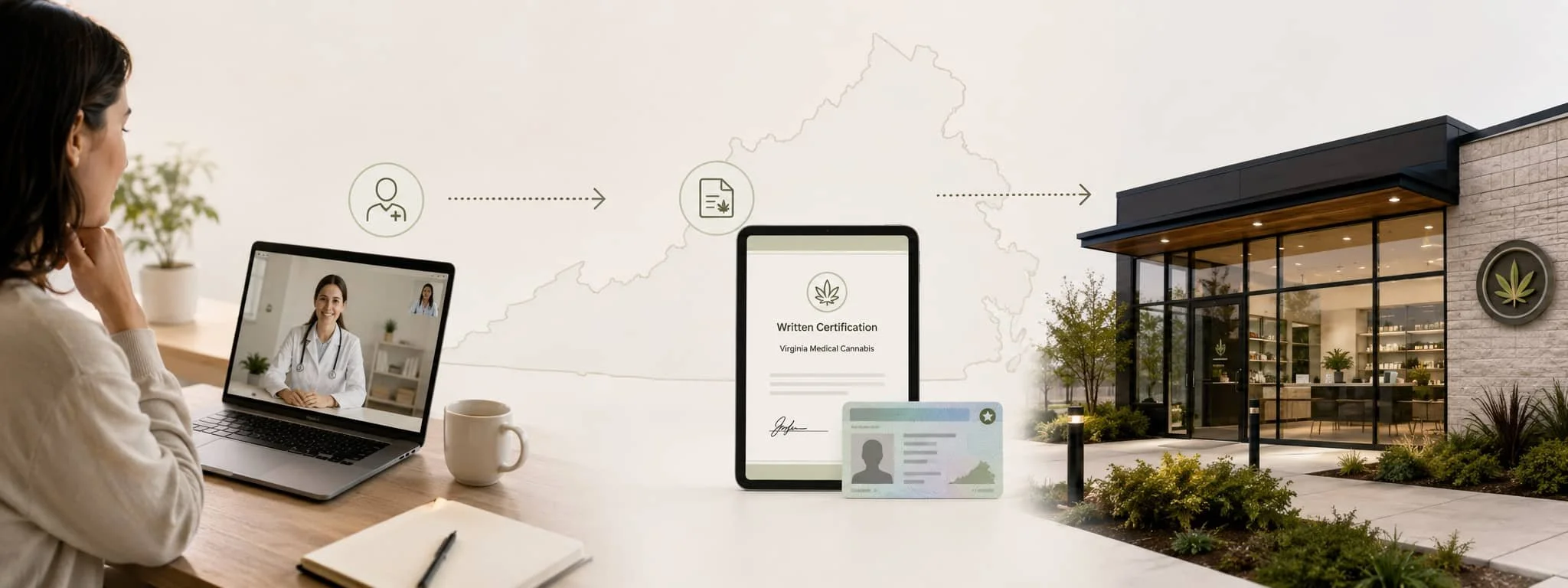 How to Legally Buy Medical Marijuana in Virginia