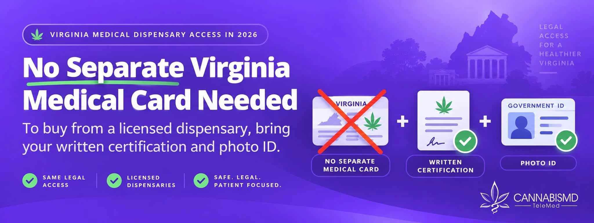 Virginia medical dispensary requirements in 2026 showing that no separate medical card is needed, but a written certification and photo ID are required