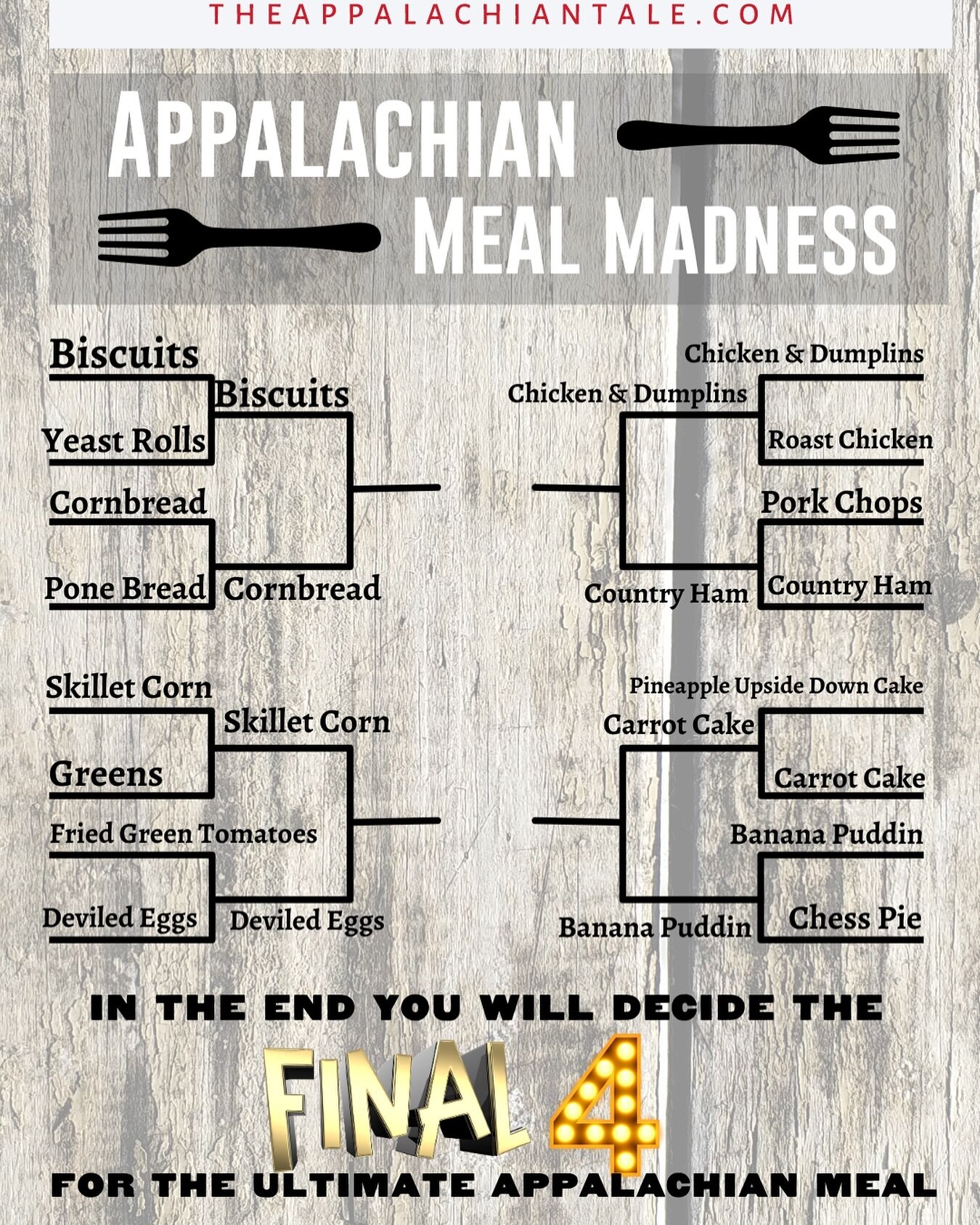 Go to stories to vote for your Final 4!! Voting ends tomorrow at noon!!

#marchmadness #final4 #appalachia #appalachian