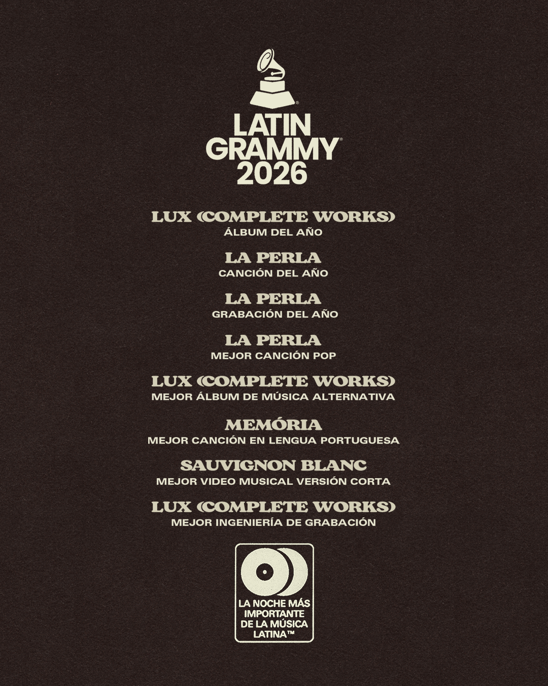 Rosalía Nominaciones